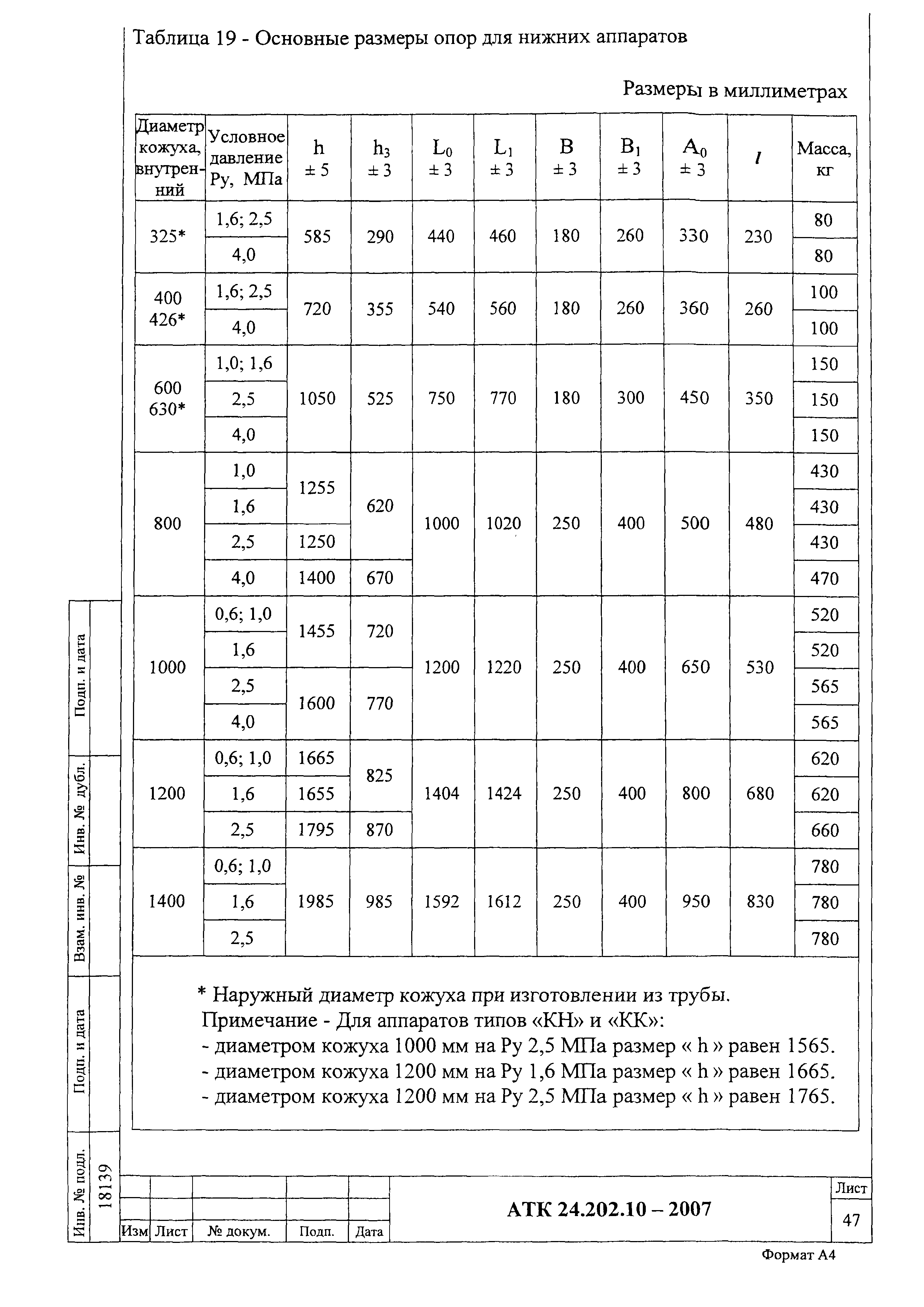 АТК 24.202.10-2007