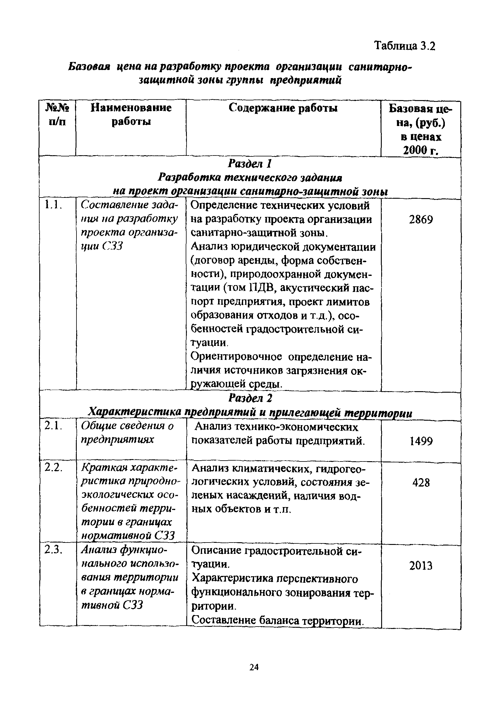 МРР 3.2.24.02-09