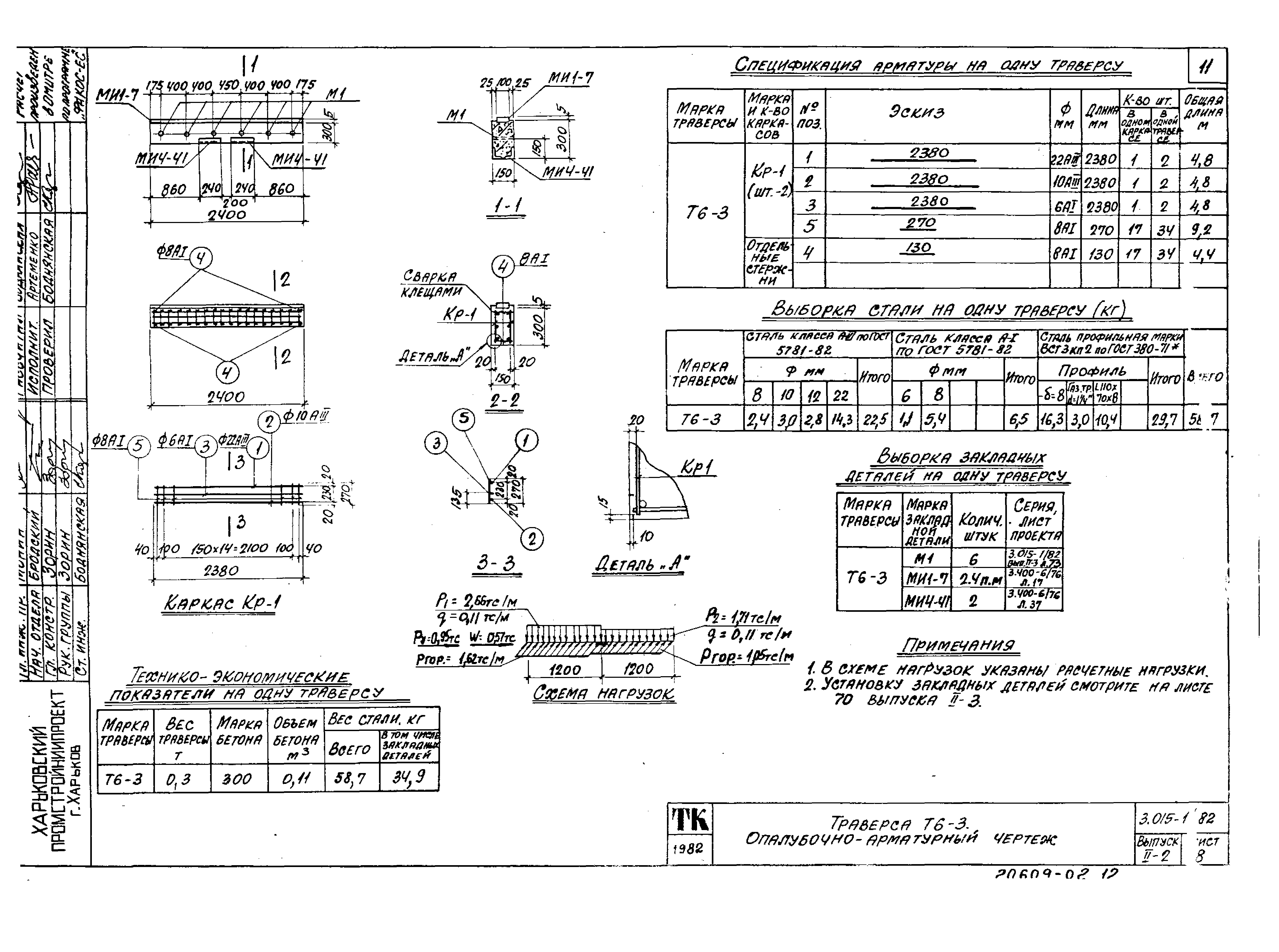 Серия 3.015-1/82