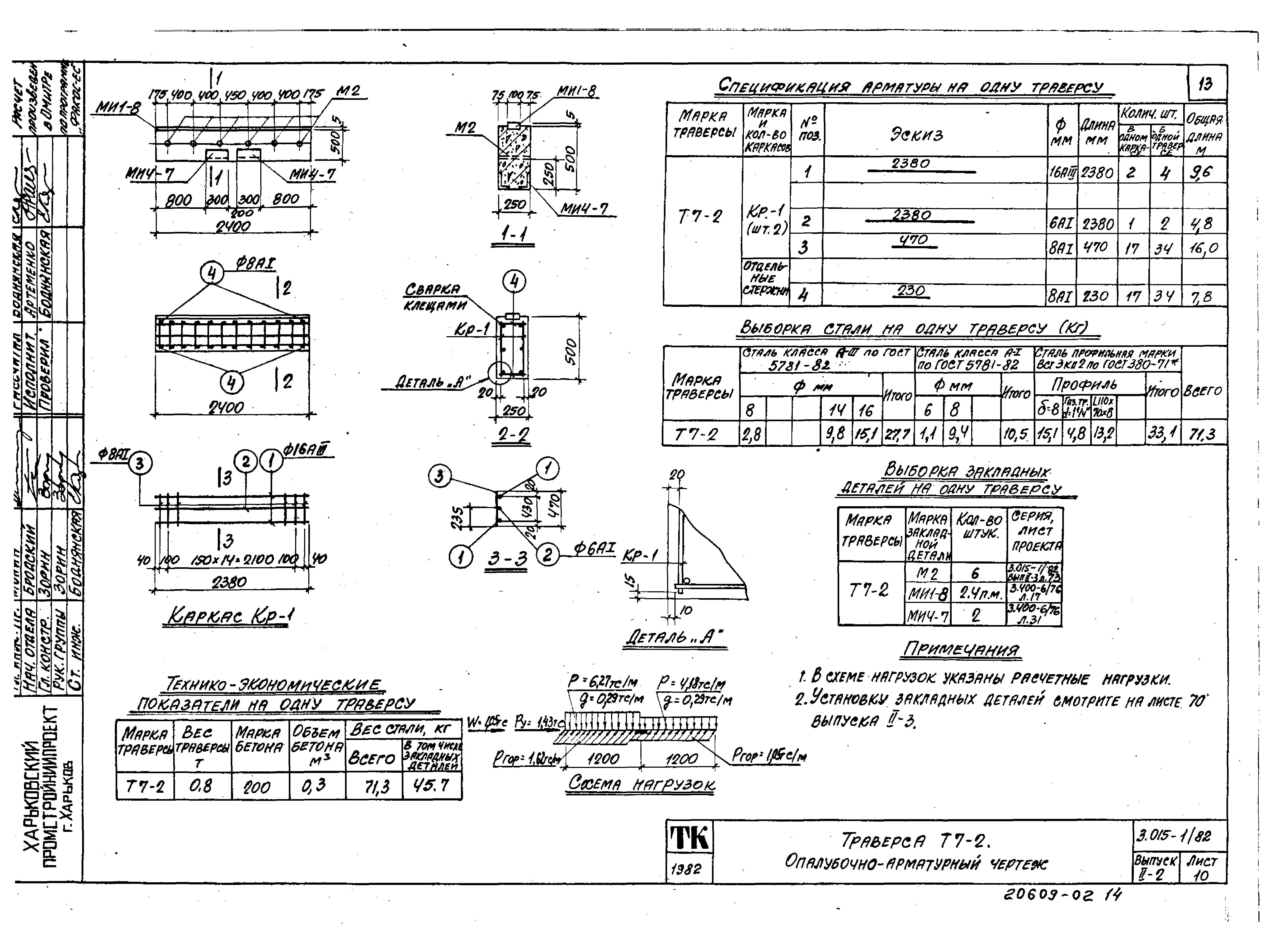 Серия 3.015-1/82