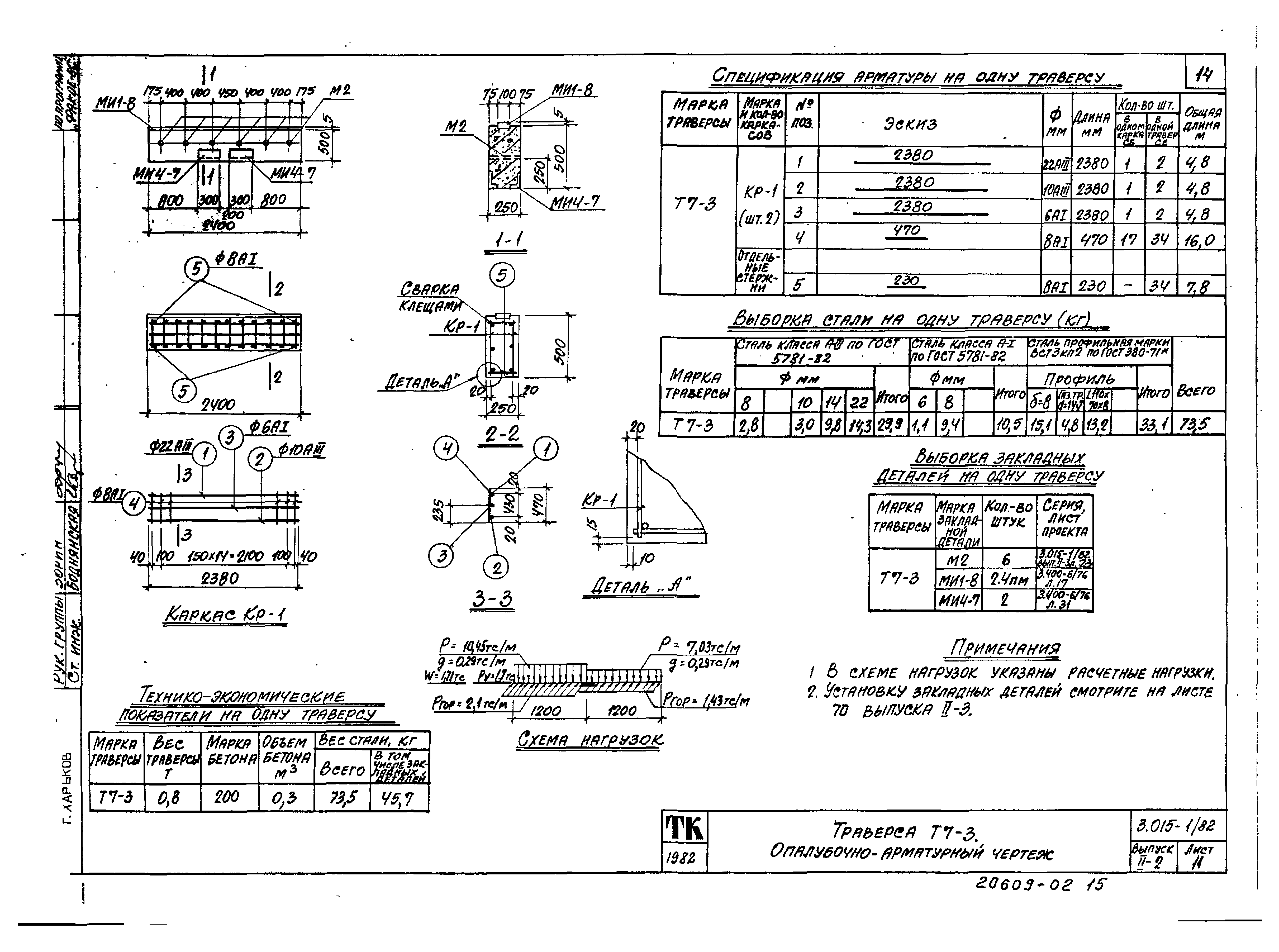 Серия 3.015-1/82