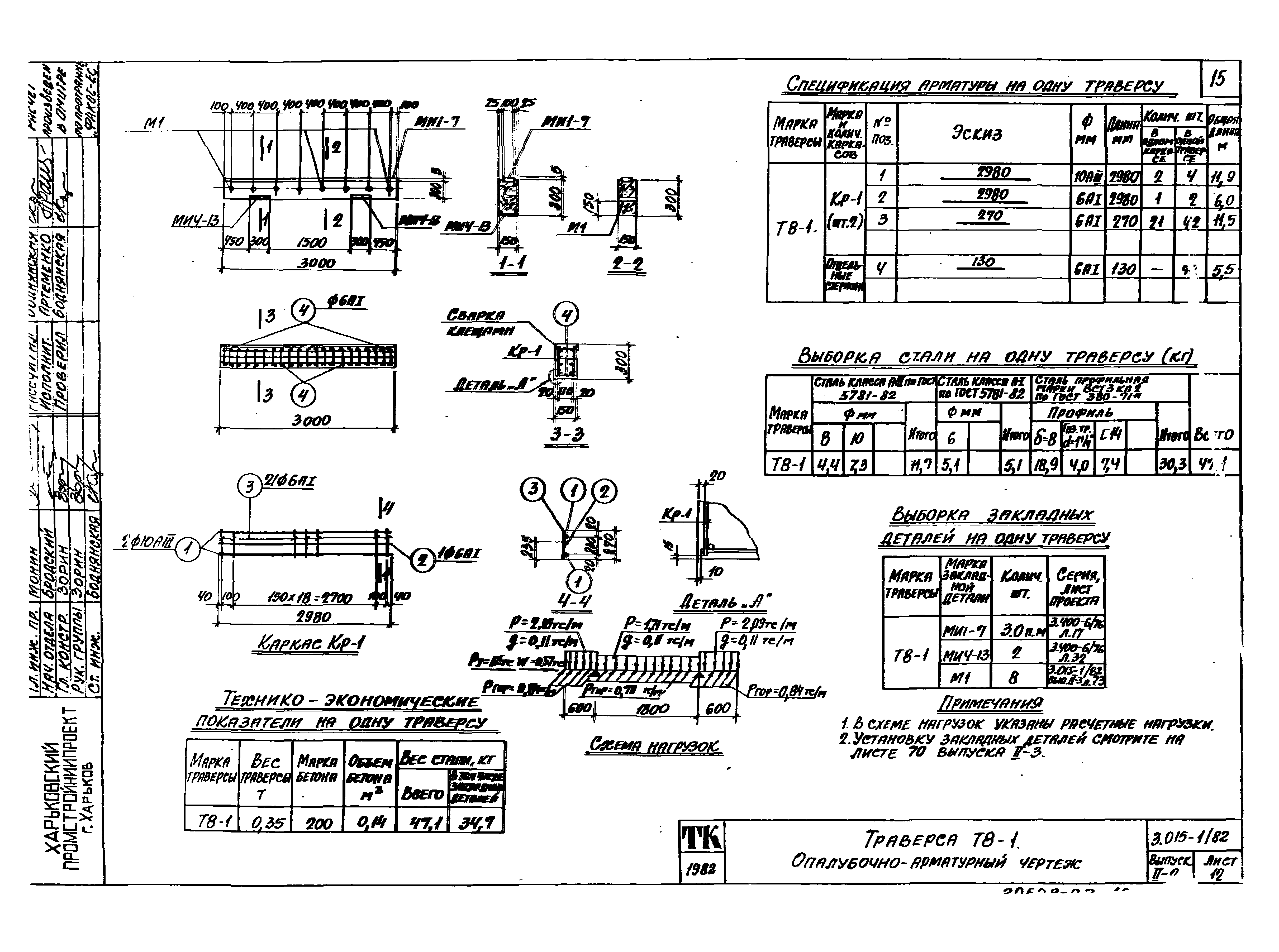 Серия 3.015-1/82