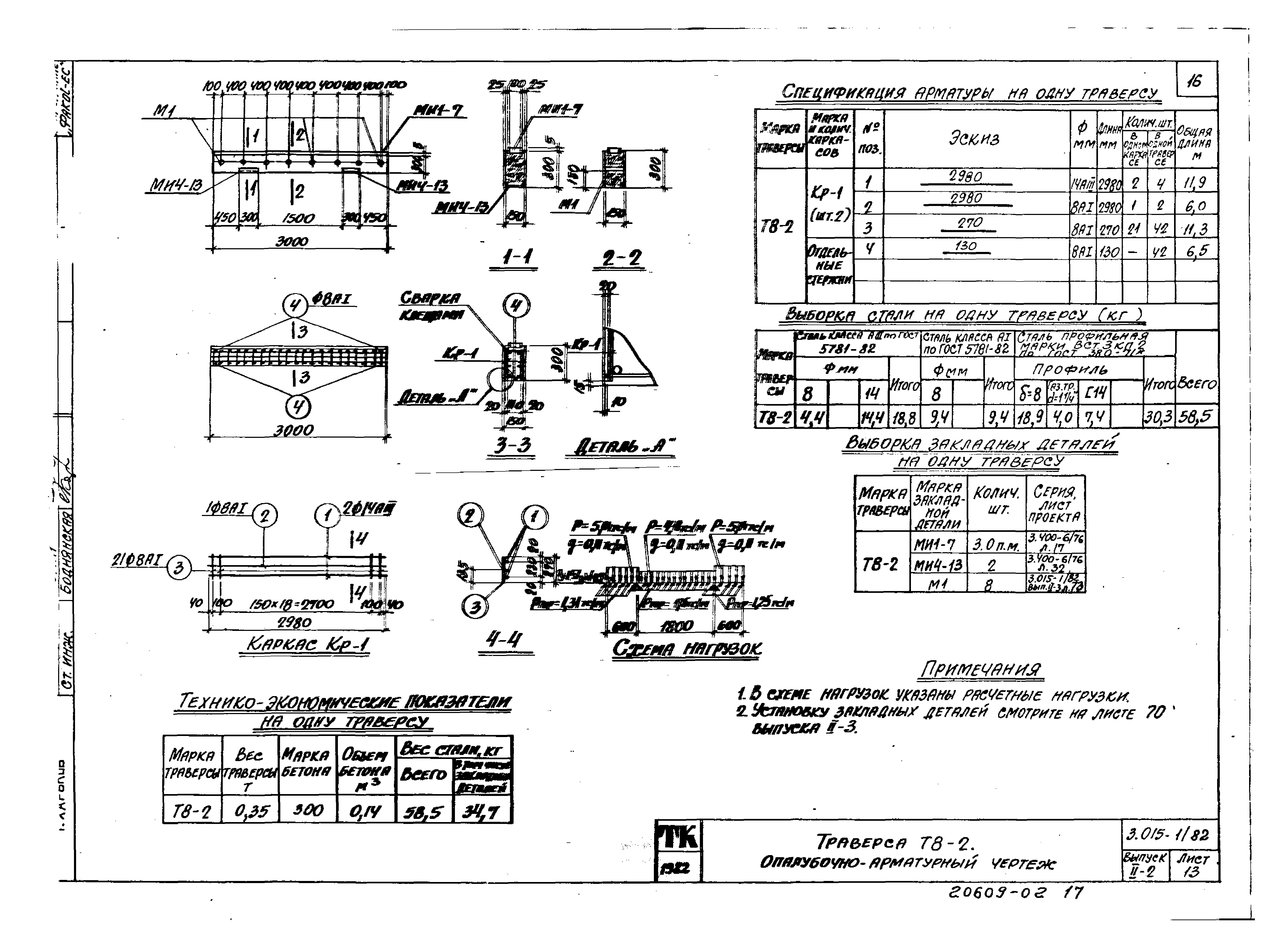 Серия 3.015-1/82