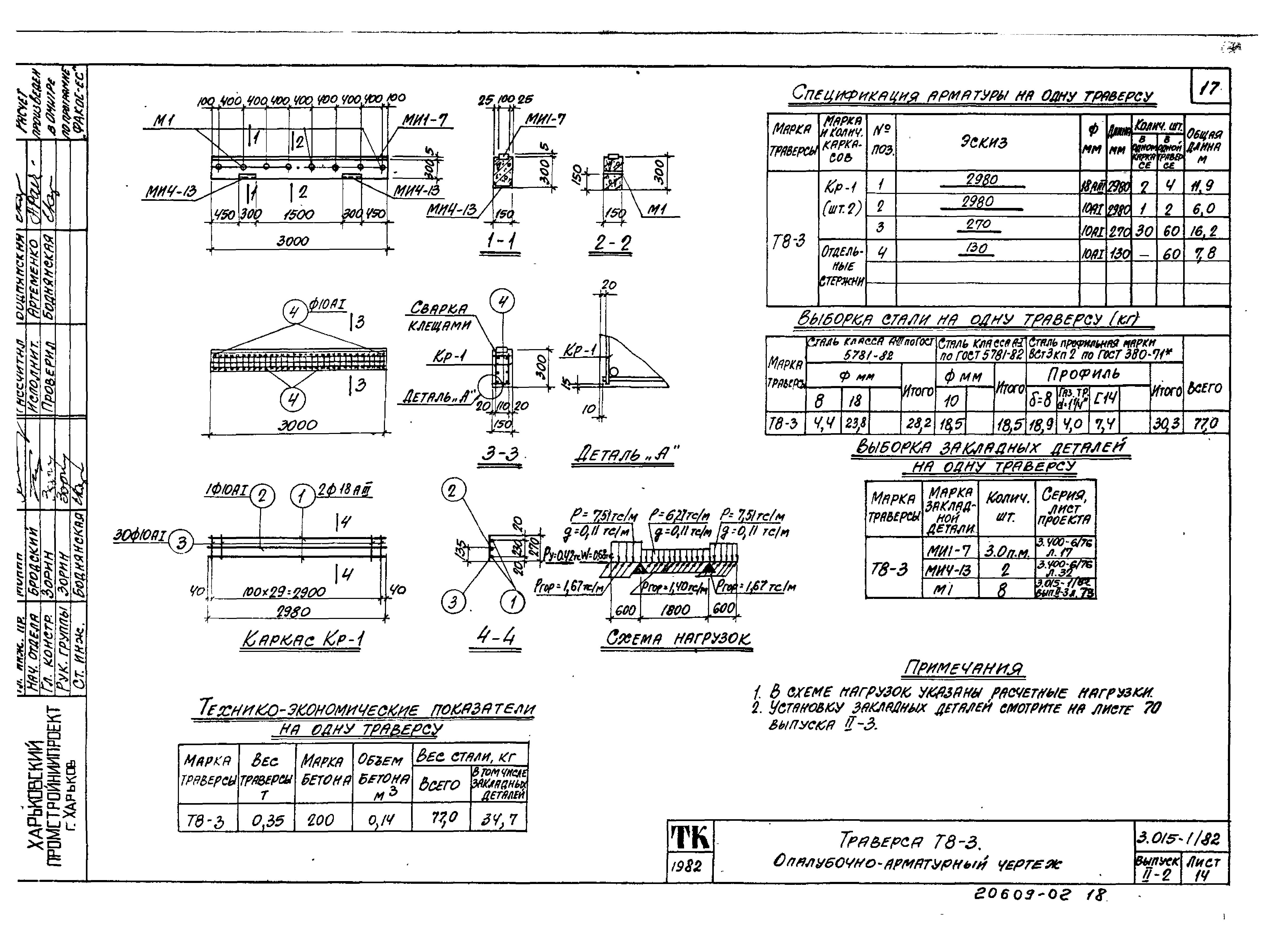 Серия 3.015-1/82