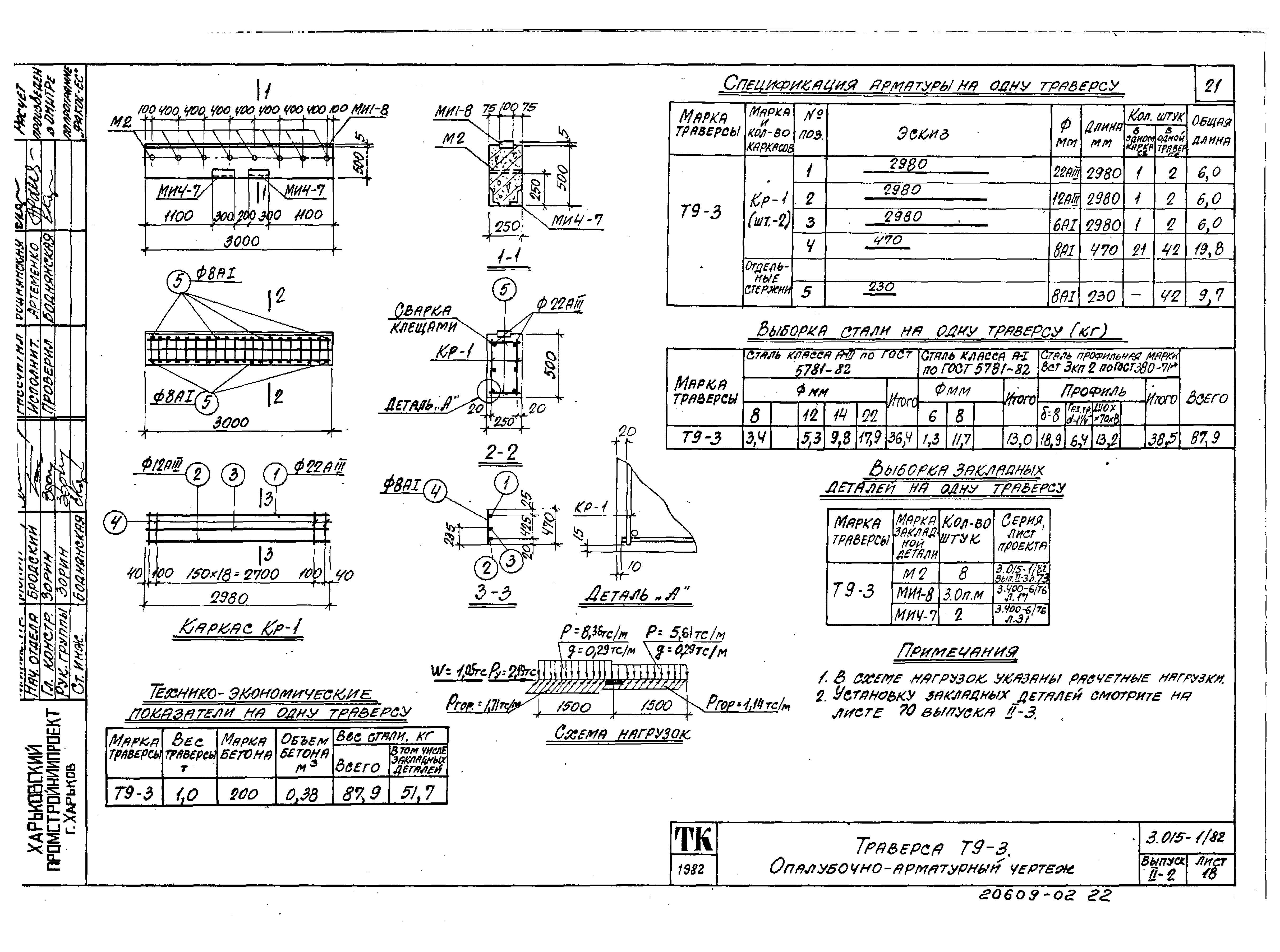 Серия 3.015-1/82