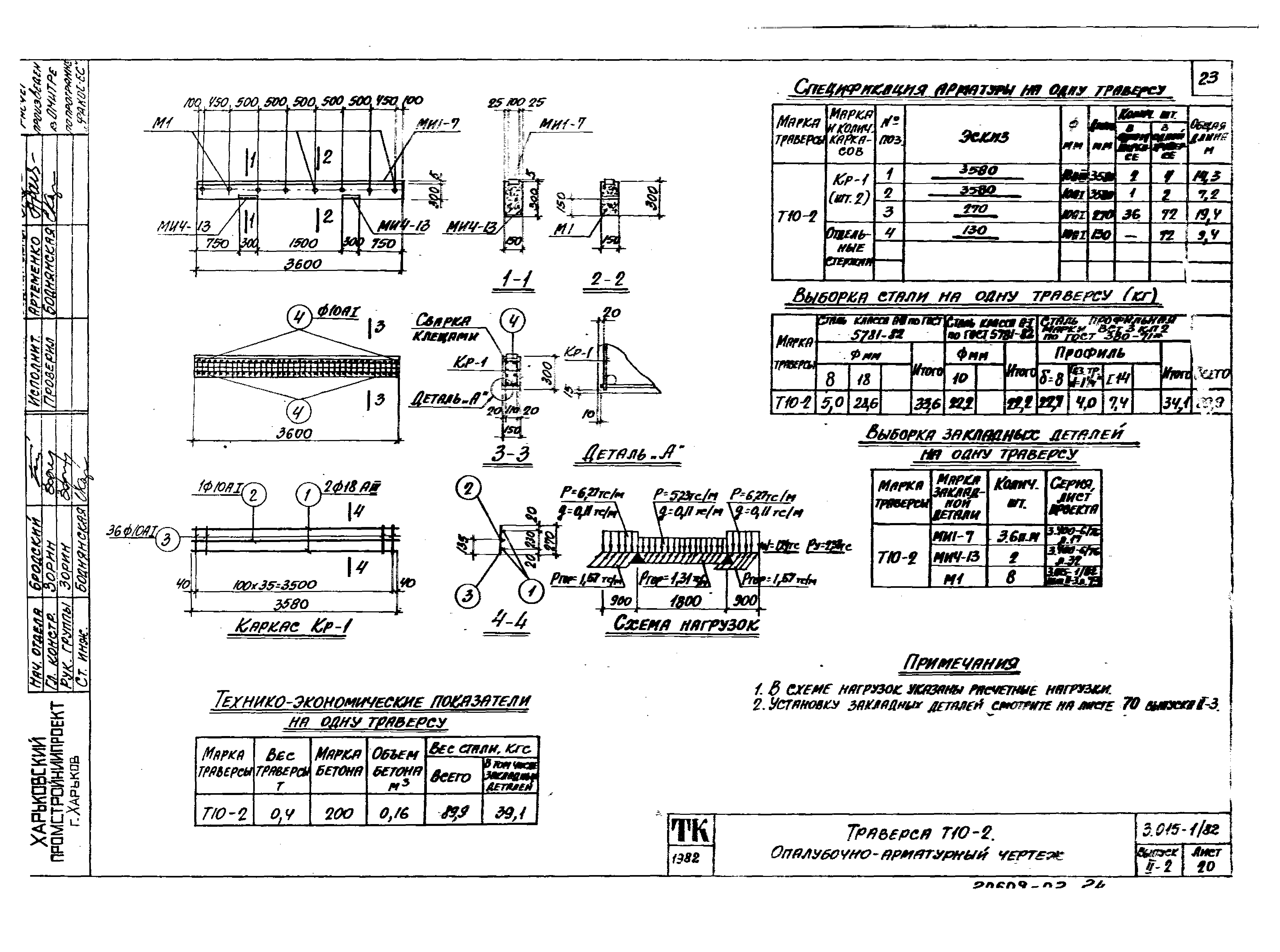 Серия 3.015-1/82