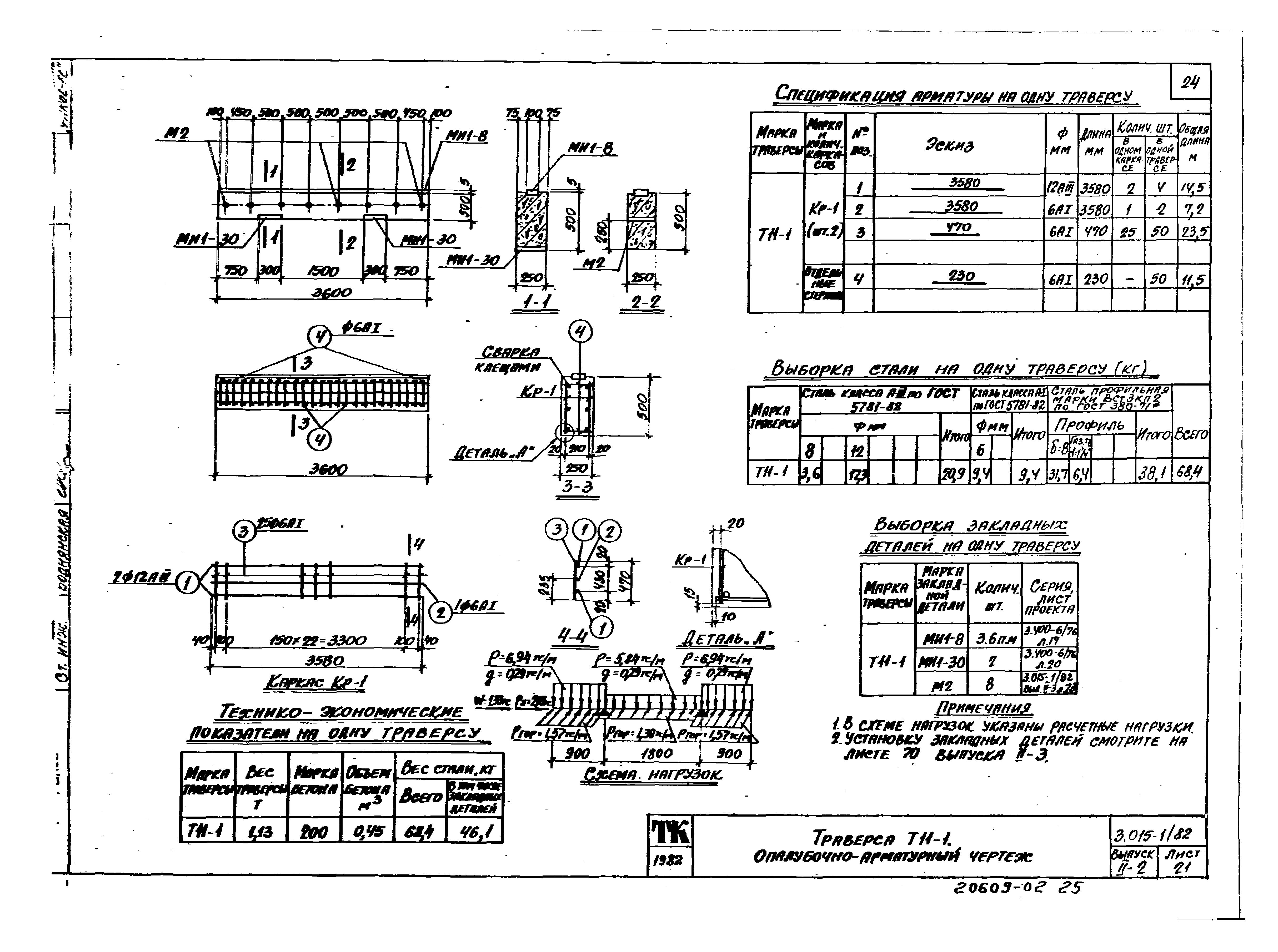 Серия 3.015-1/82