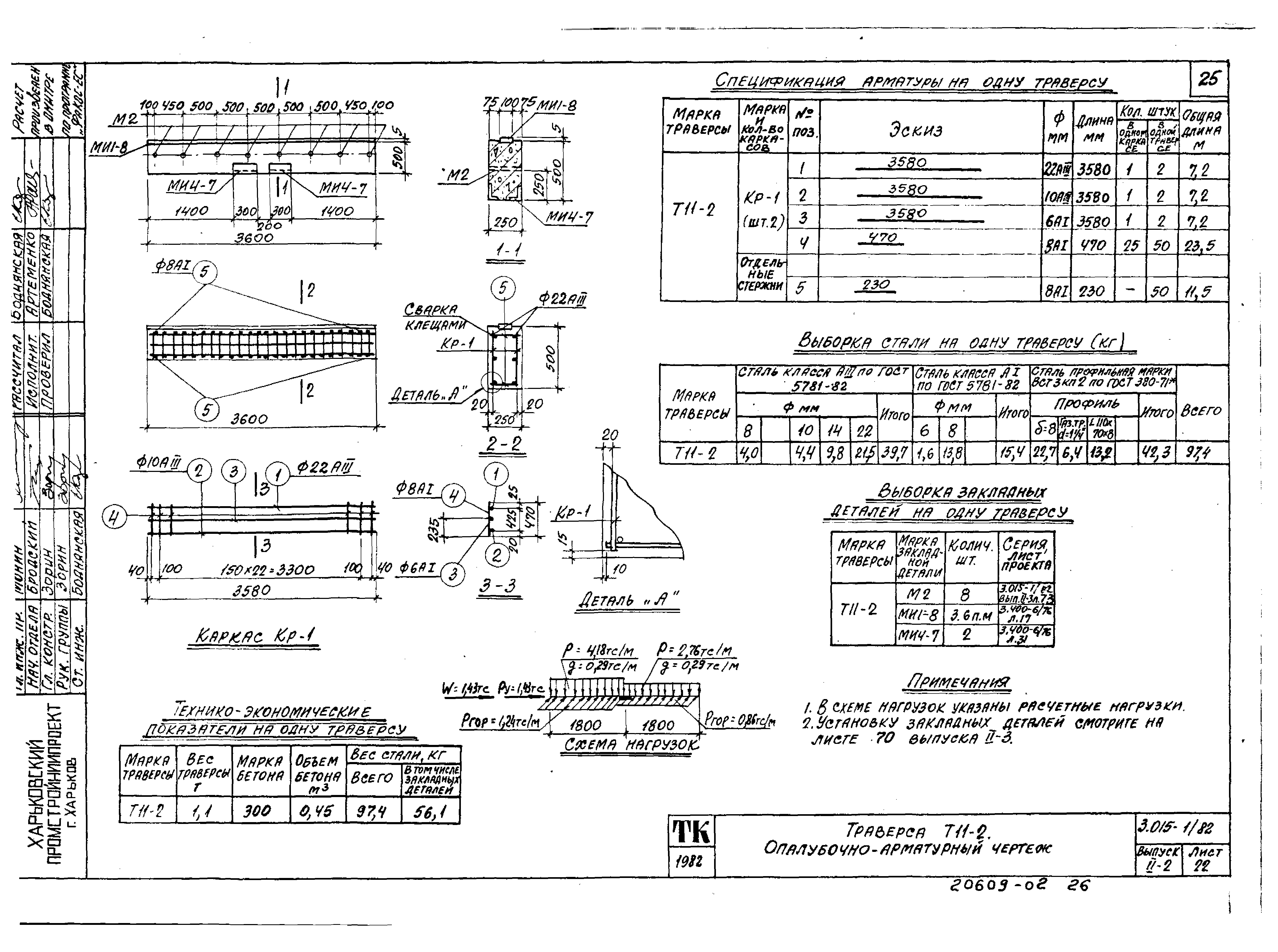 Серия 3.015-1/82