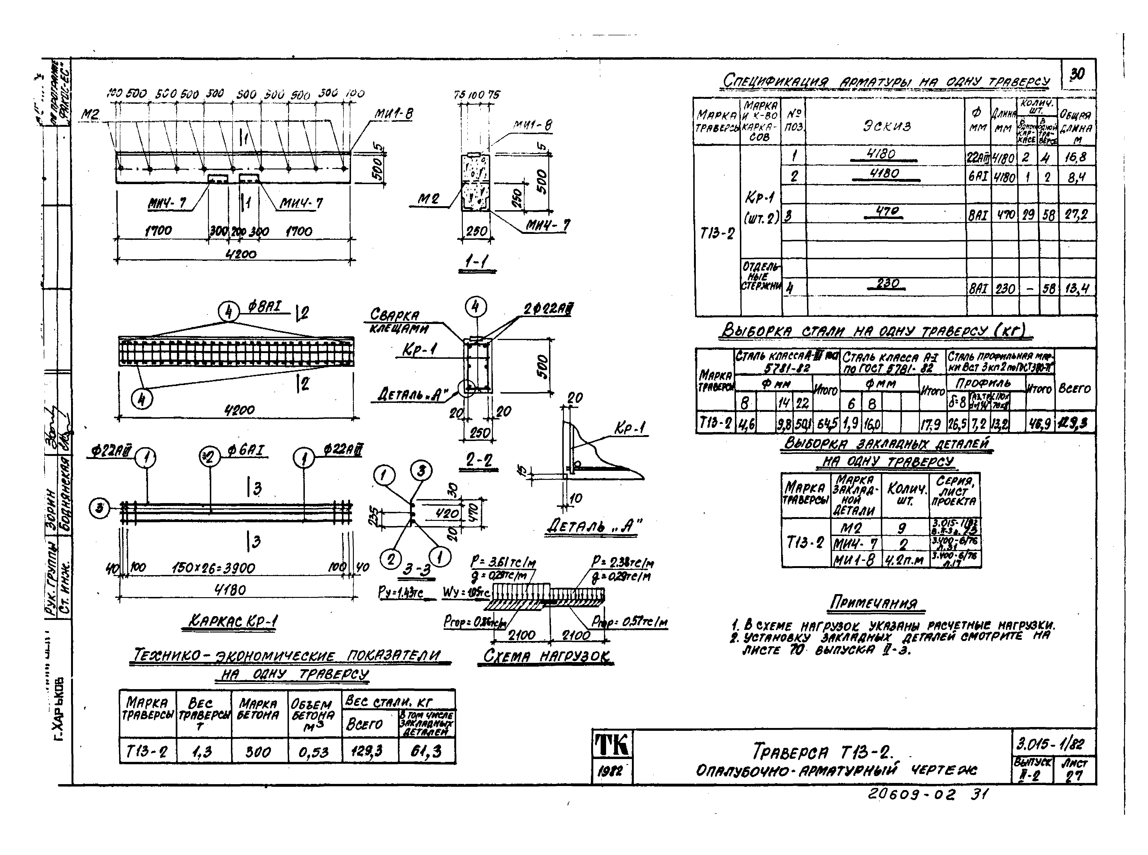 Серия 3.015-1/82