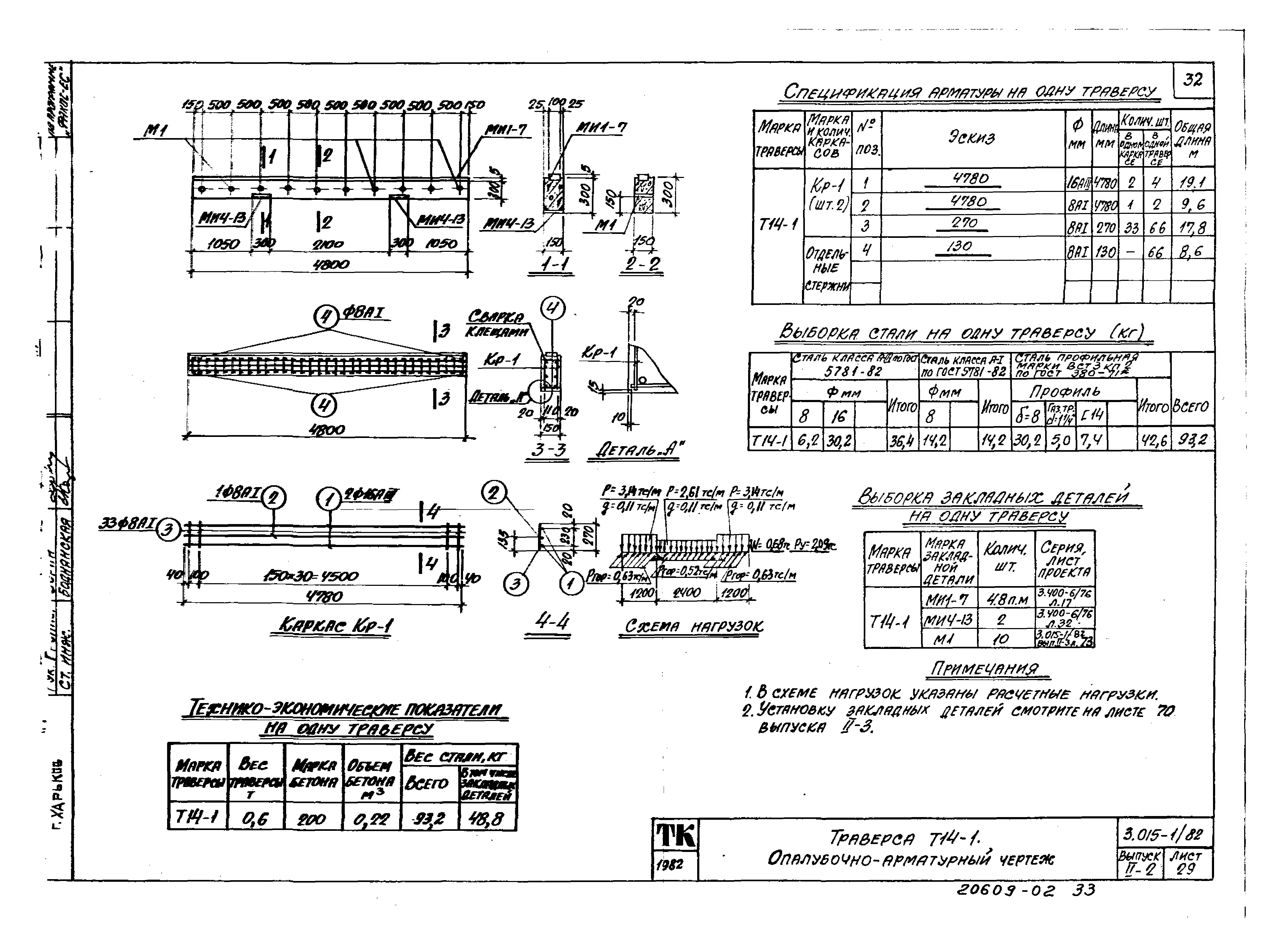 Серия 3.015-1/82