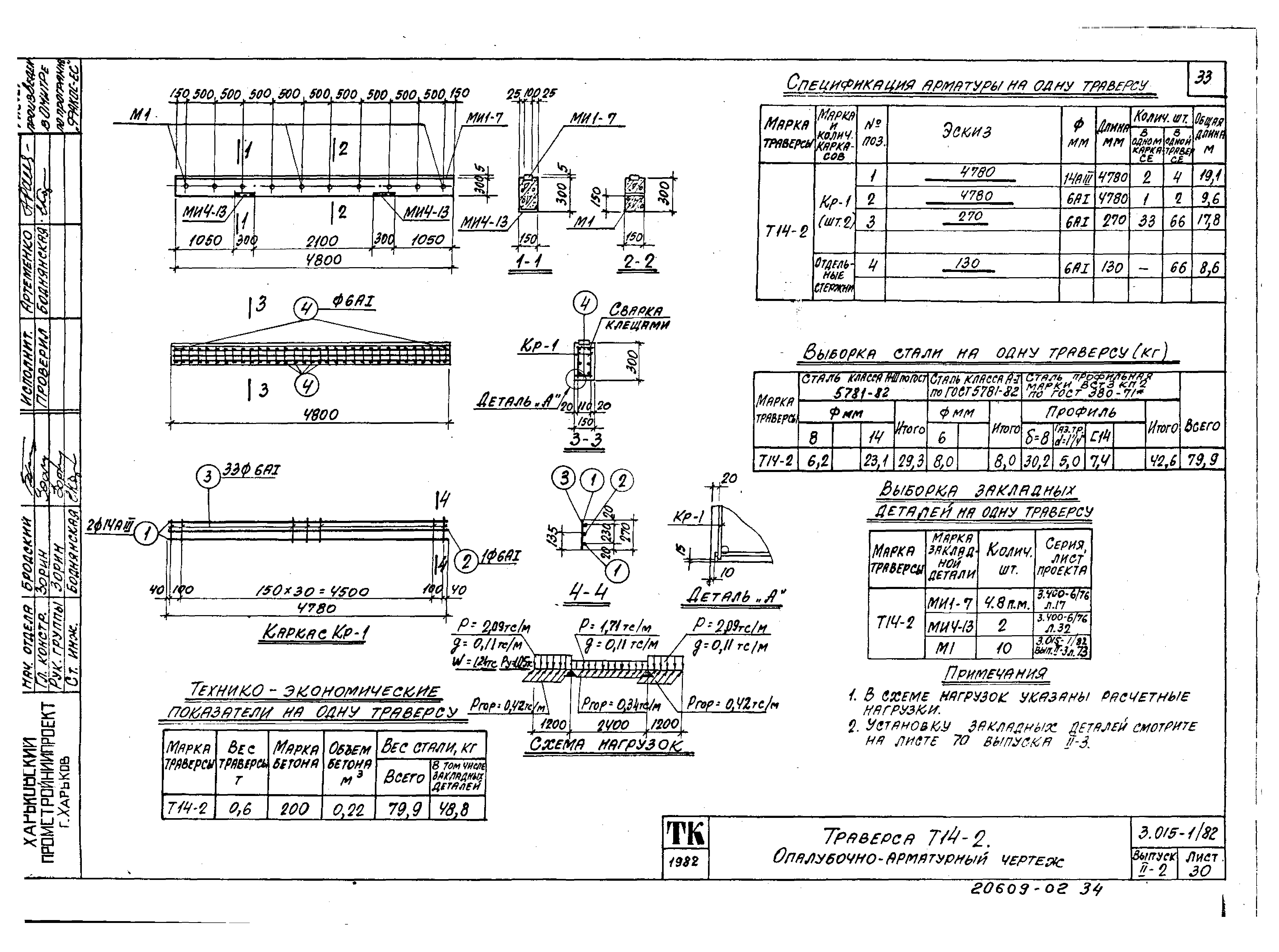 Серия 3.015-1/82