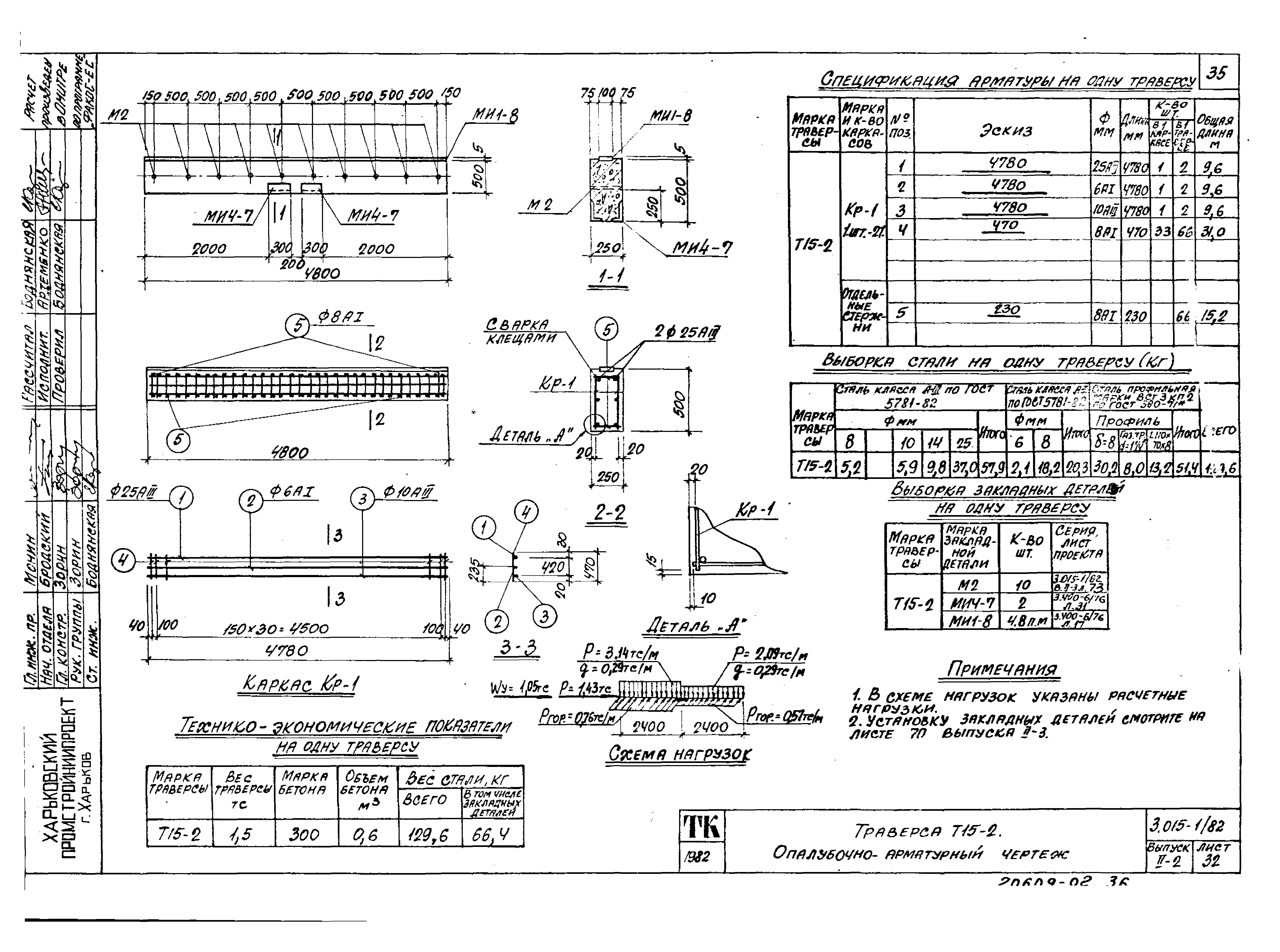 Серия 3.015-1/82