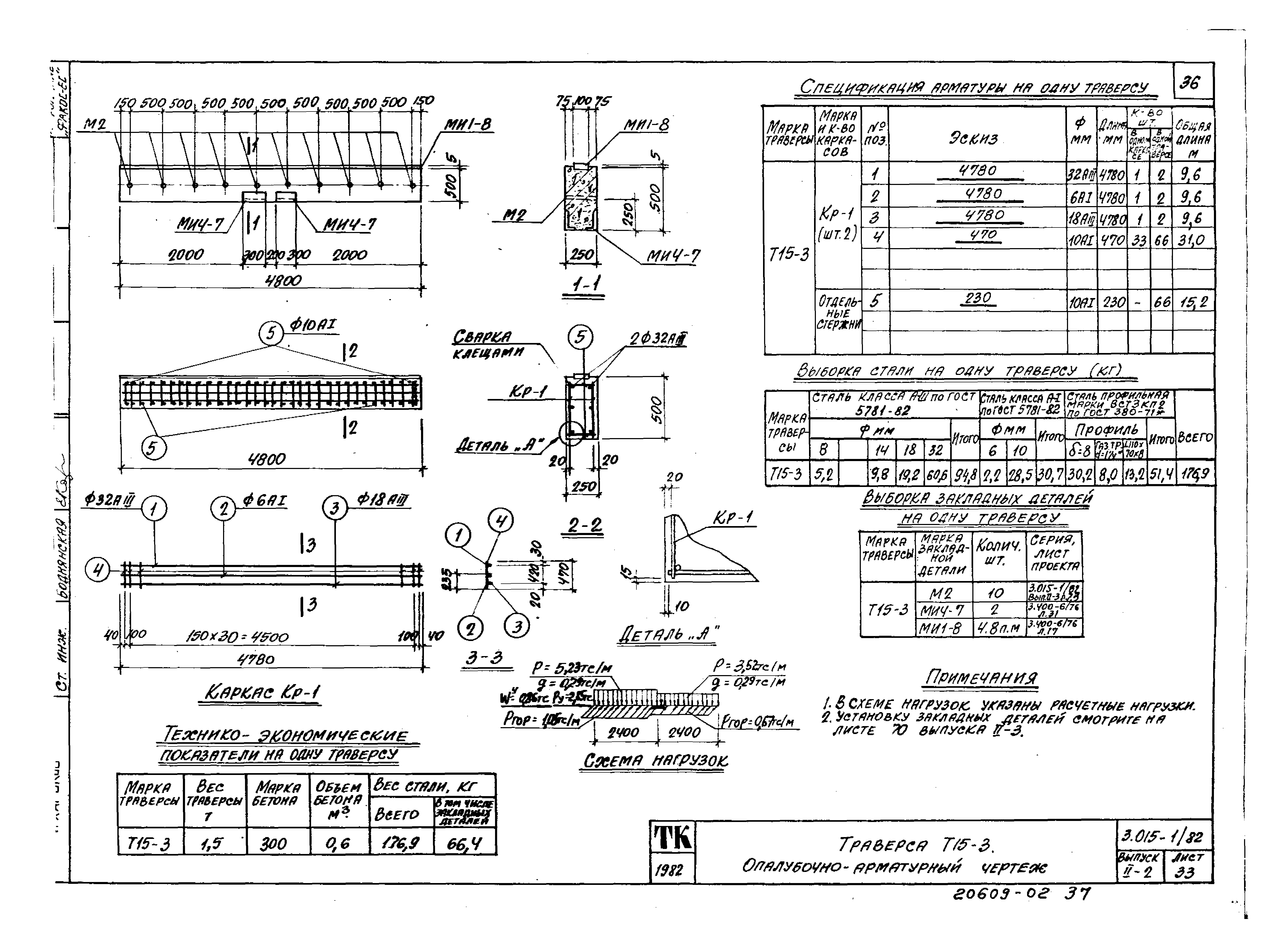 Серия 3.015-1/82