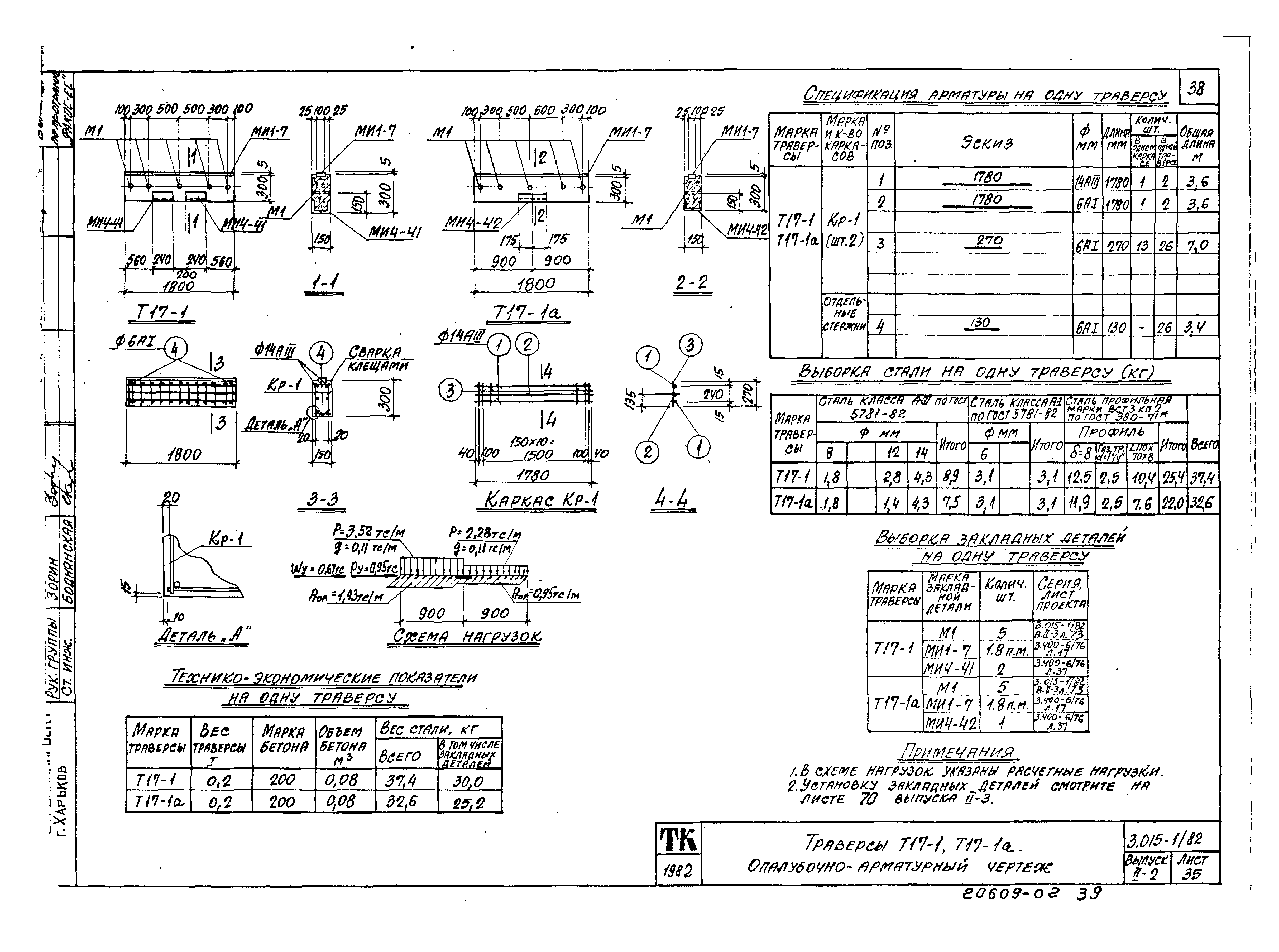 Серия 3.015-1/82