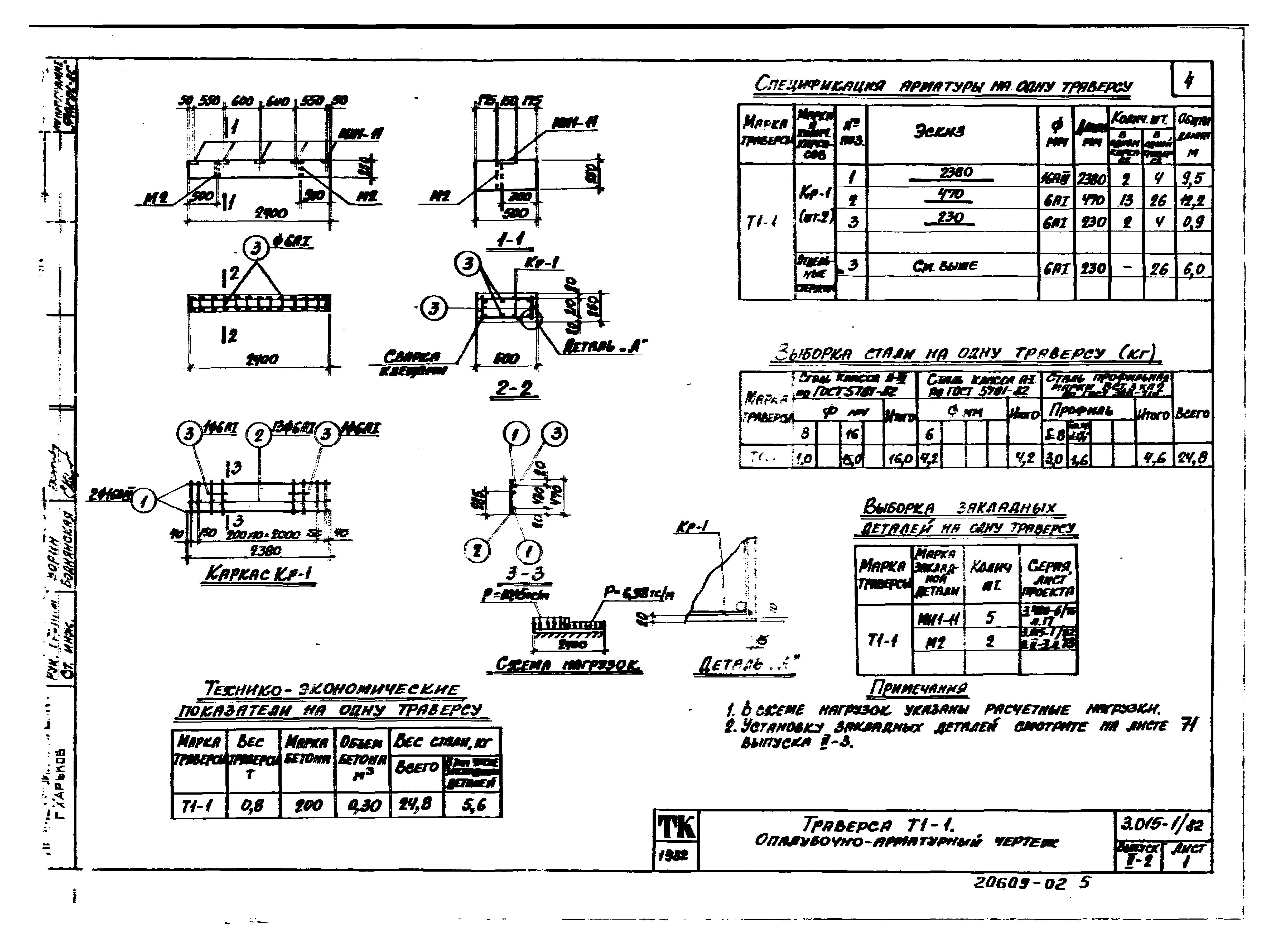 Серия 3.015-1/82