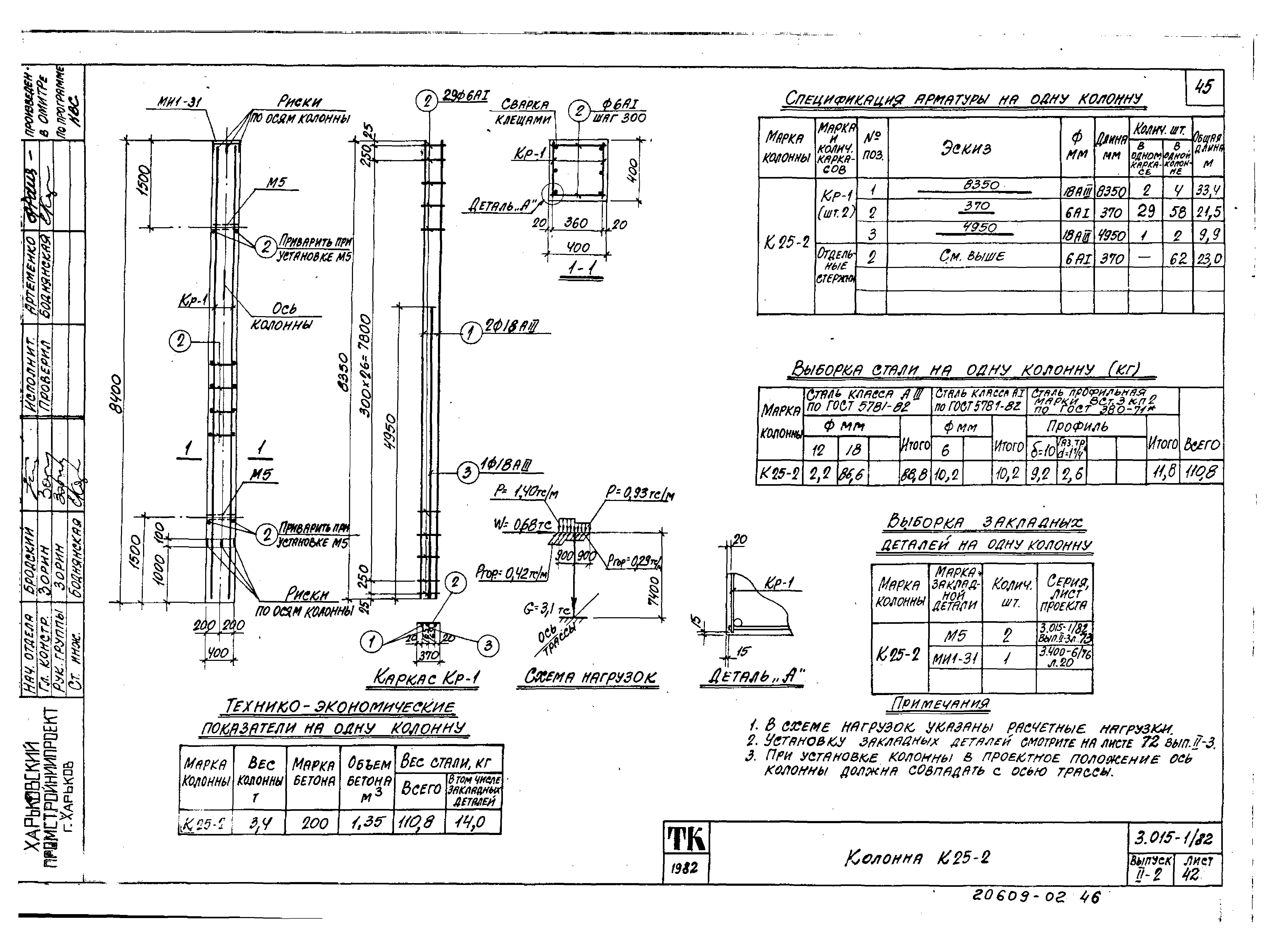 Серия 3.015-1/82