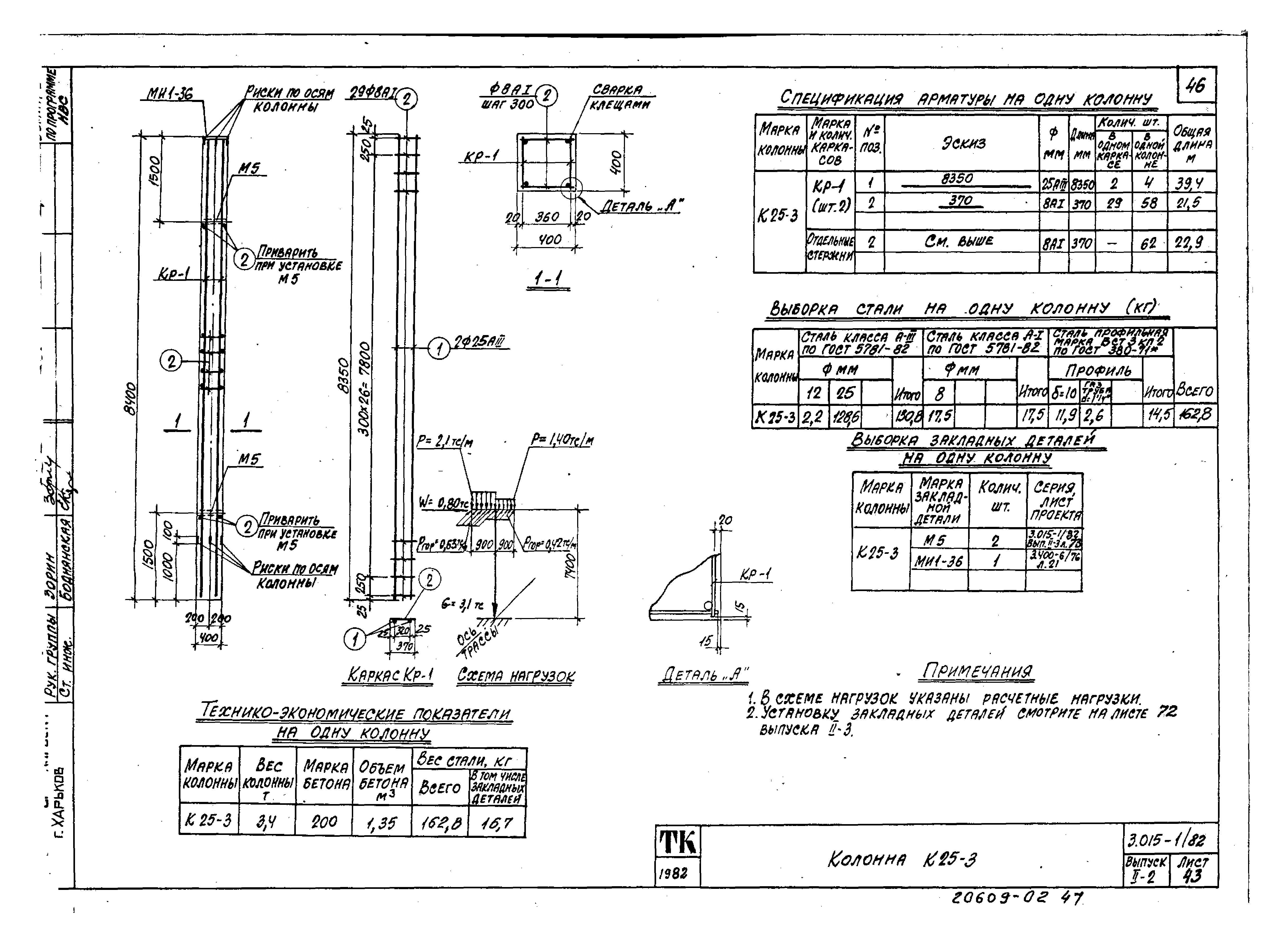 Серия 3.015-1/82