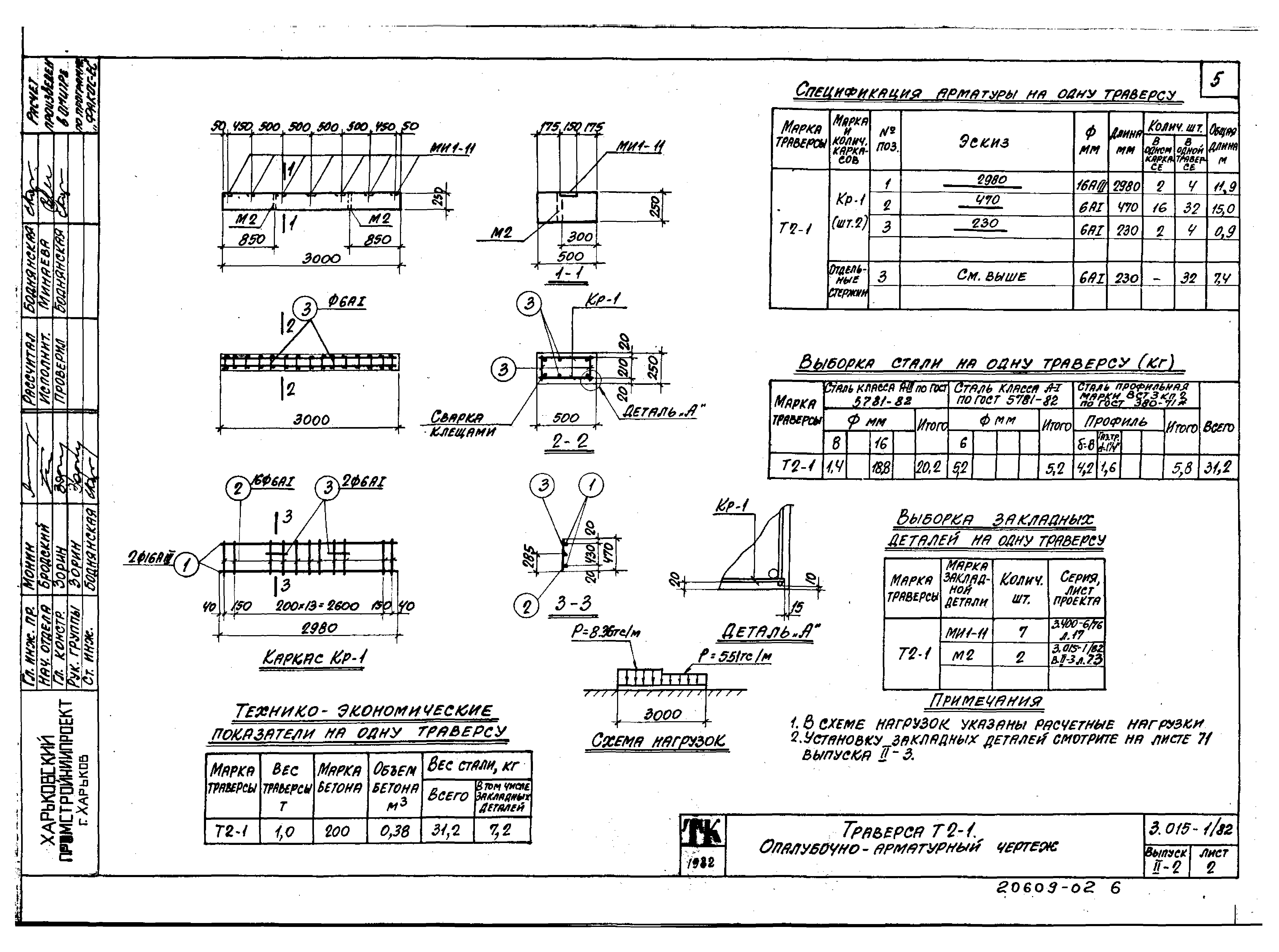 Серия 3.015-1/82