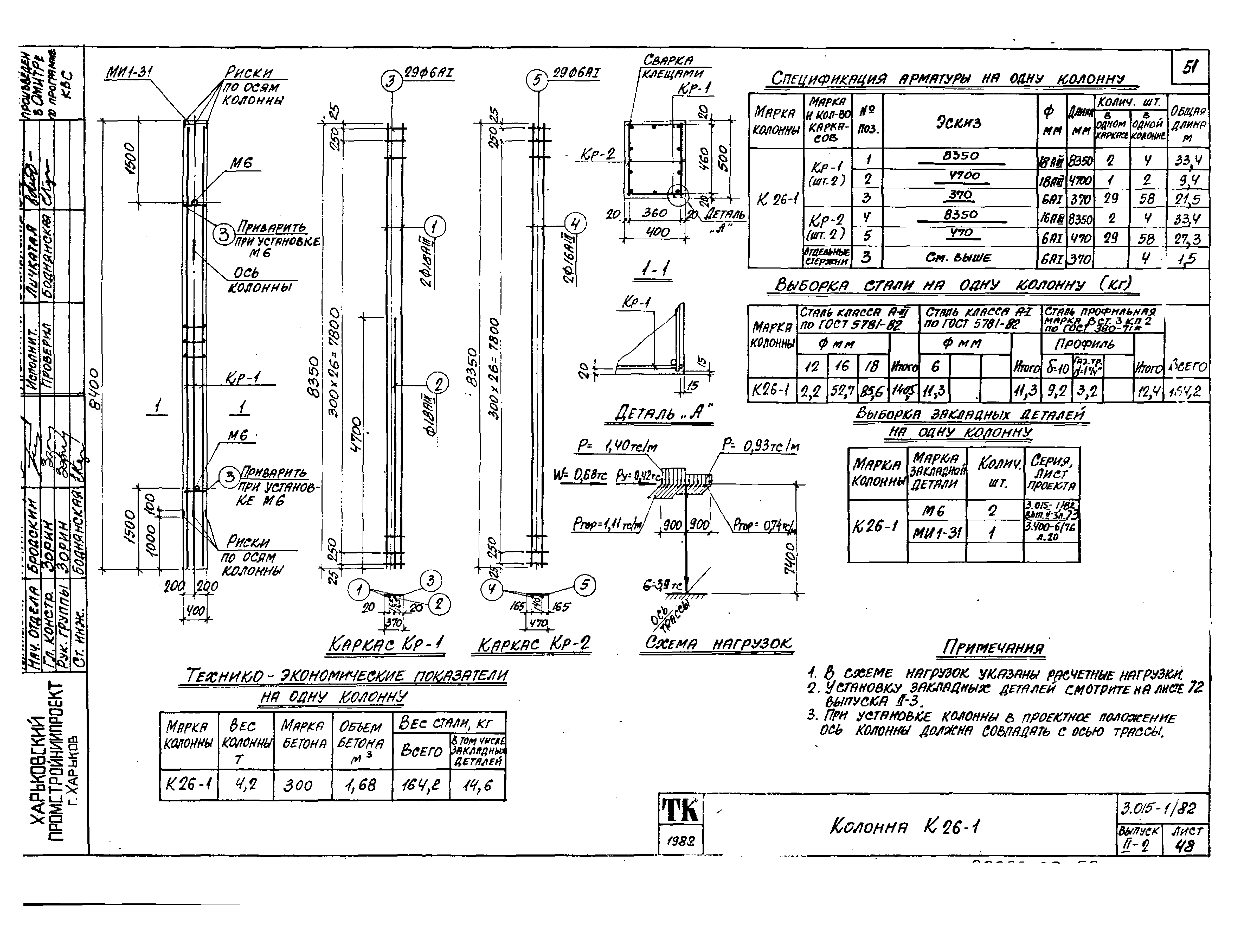 Серия 3.015-1/82