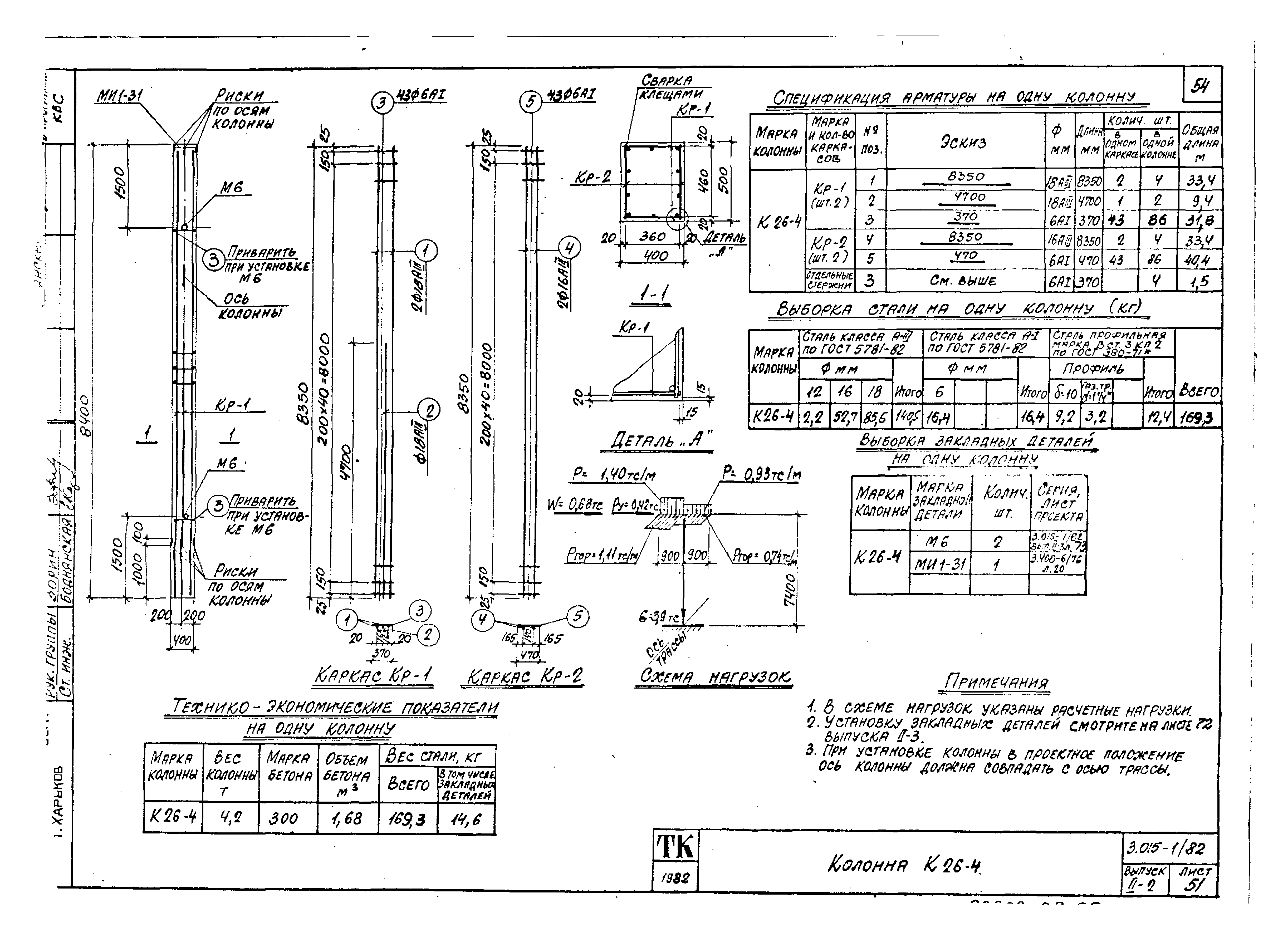 Серия 3.015-1/82