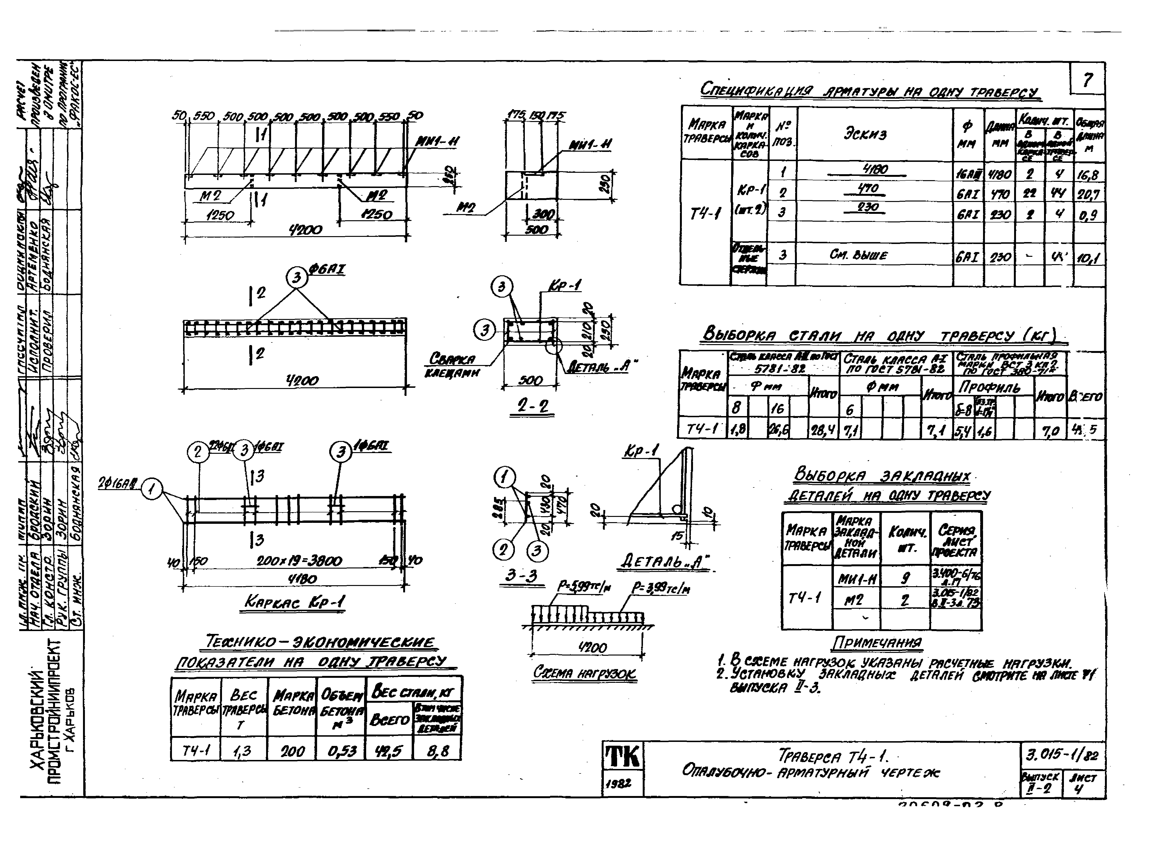 Серия 3.015-1/82