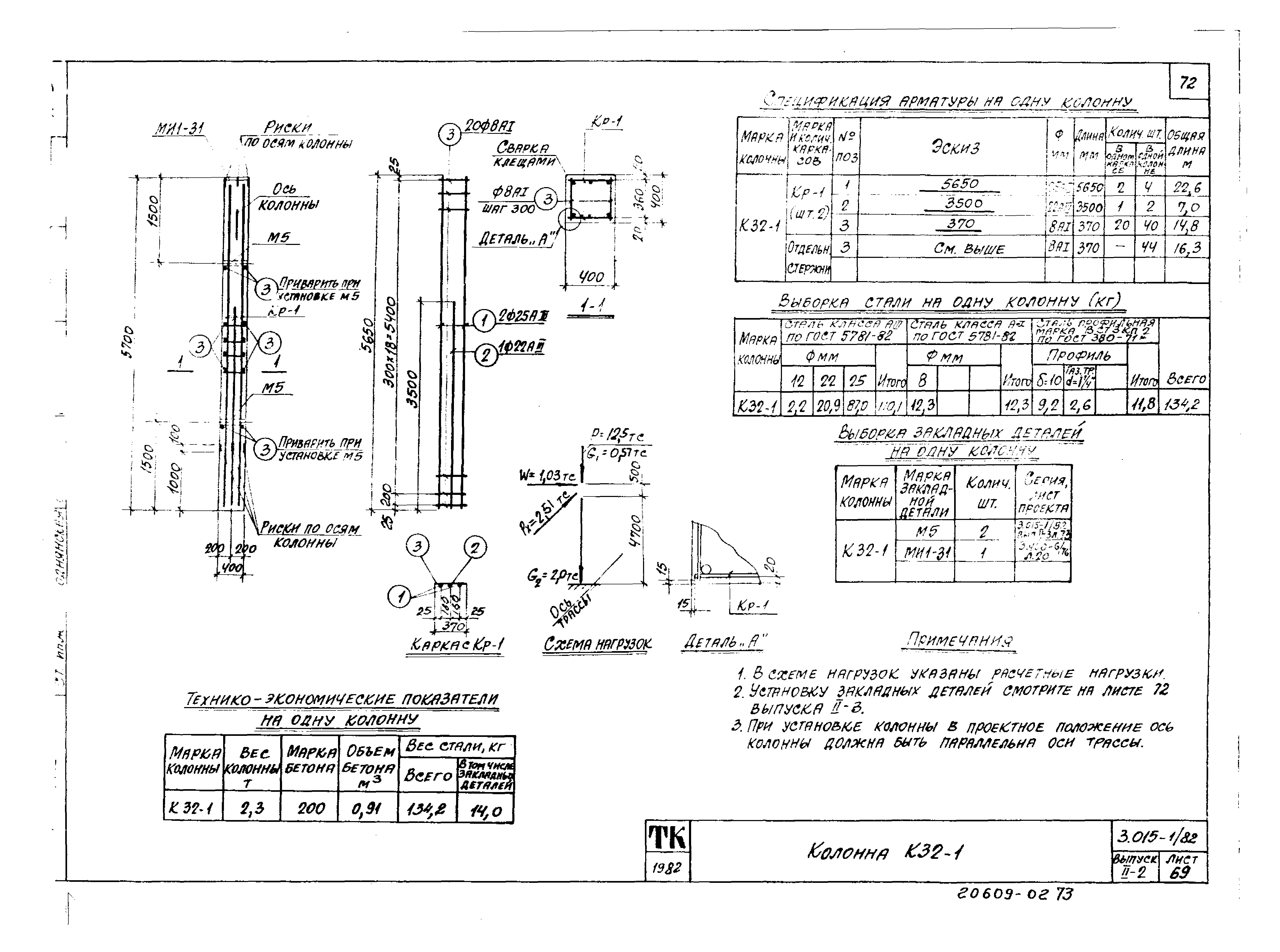 Серия 3.015-1/82