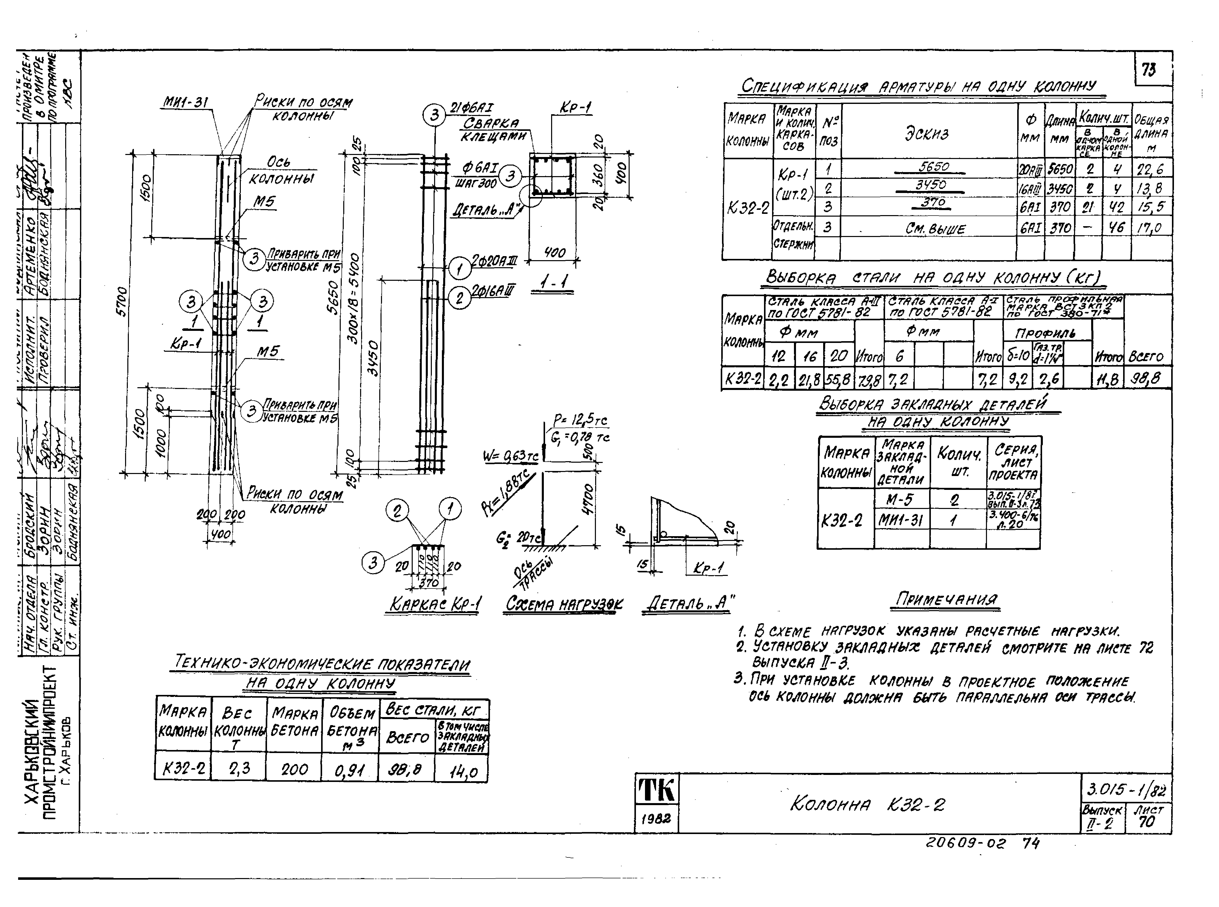 Серия 3.015-1/82