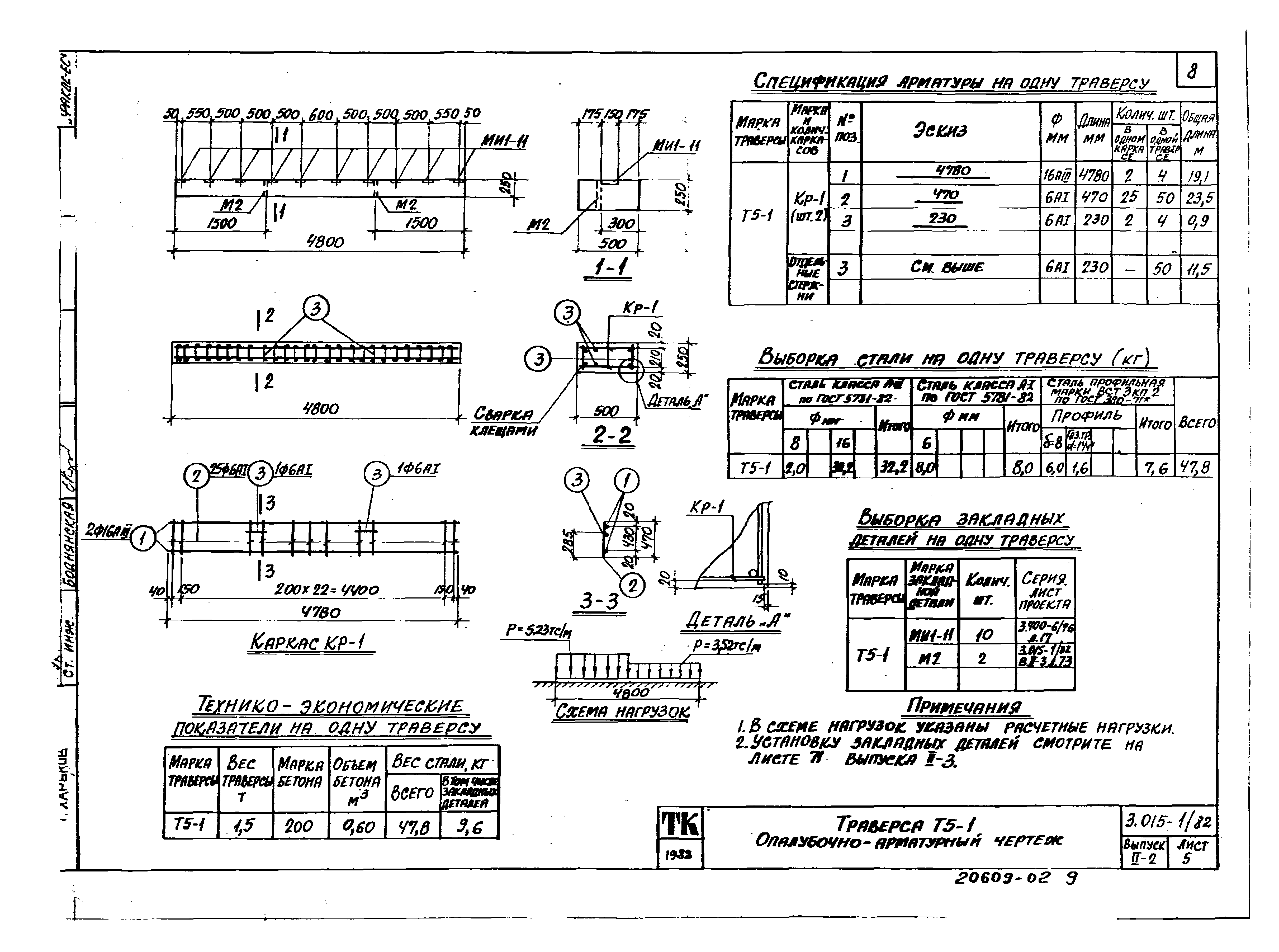 Серия 3.015-1/82