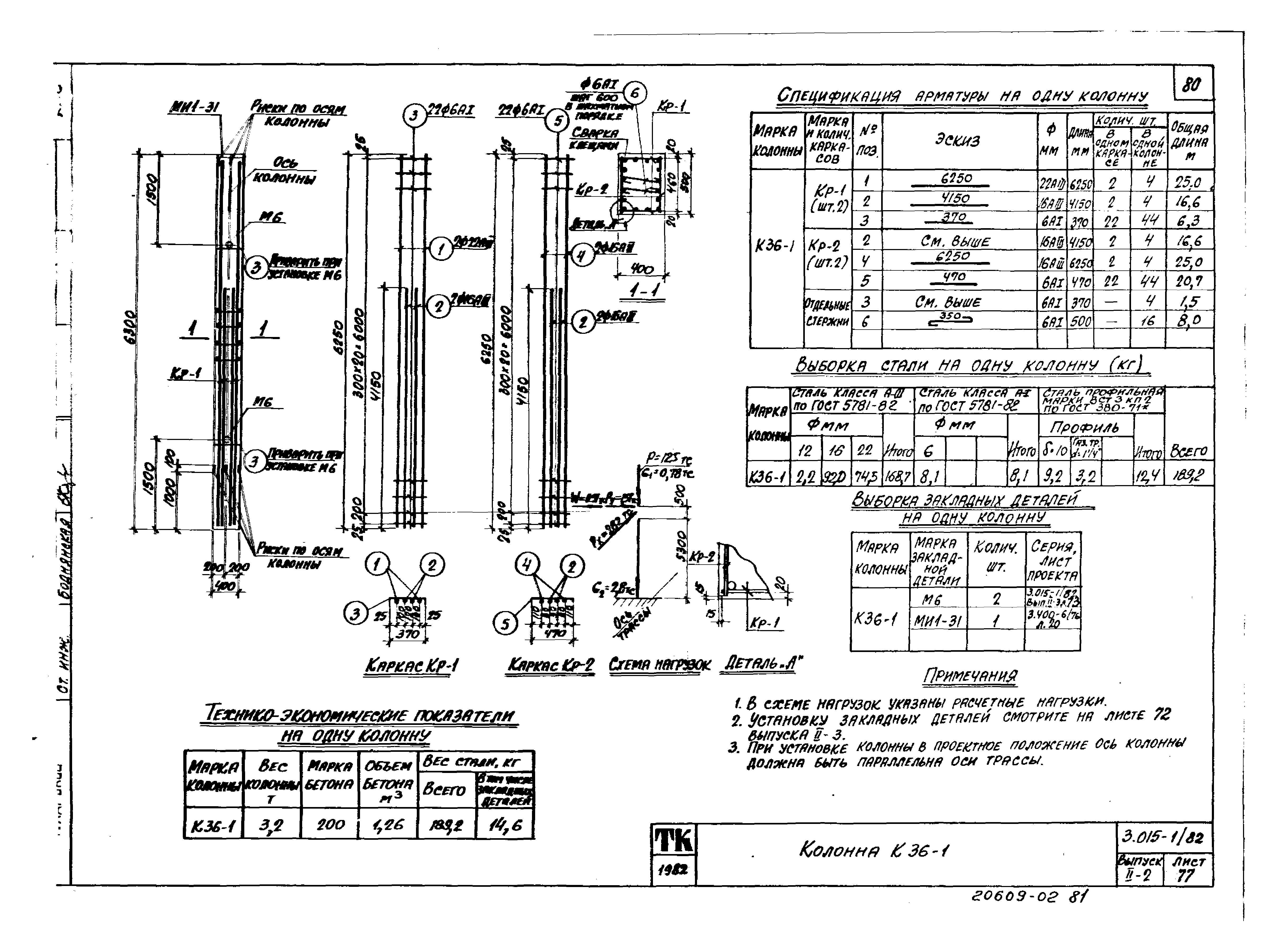 Серия 3.015-1/82