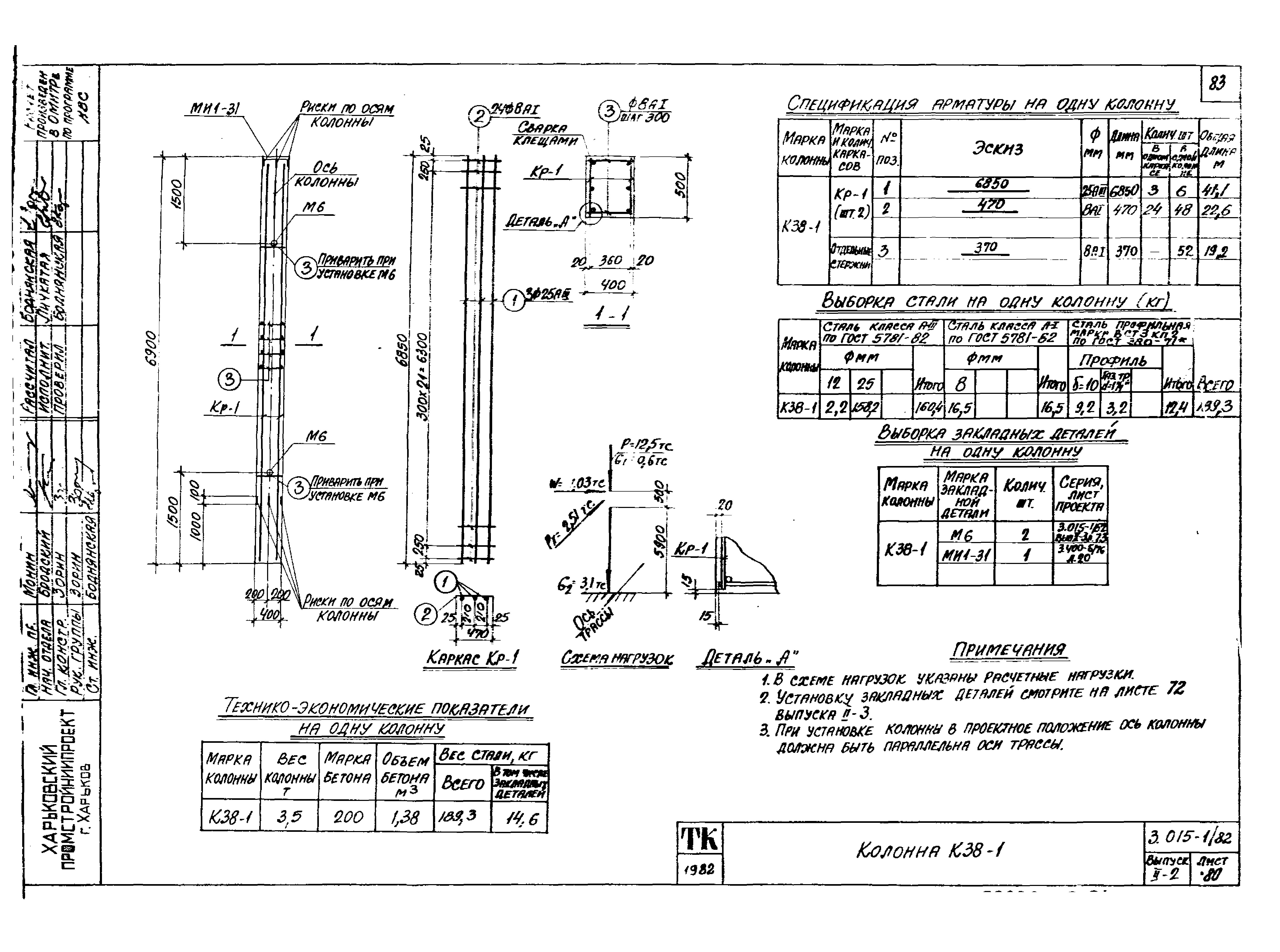 Серия 3.015-1/82