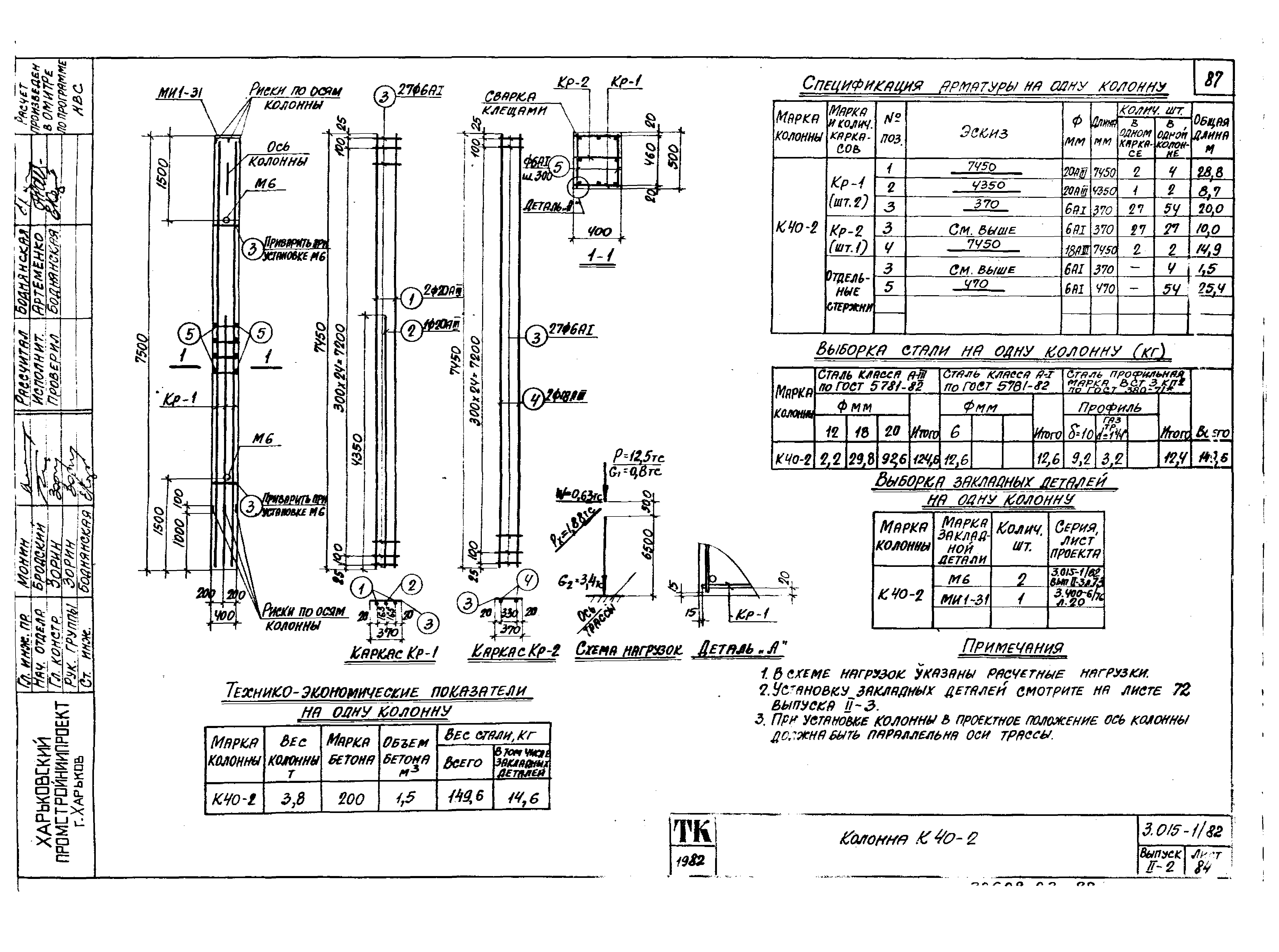 Серия 3.015-1/82