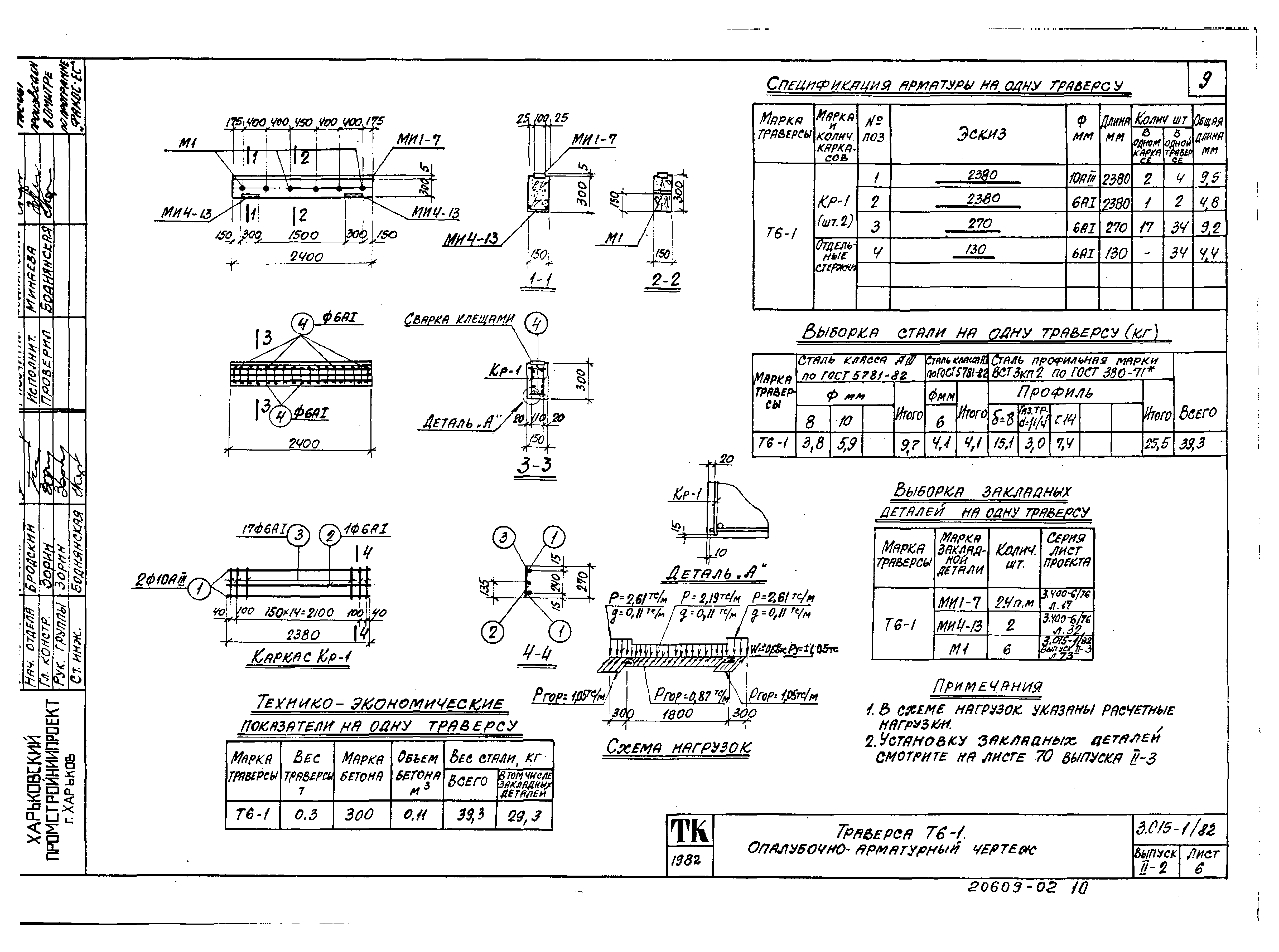 Серия 3.015-1/82