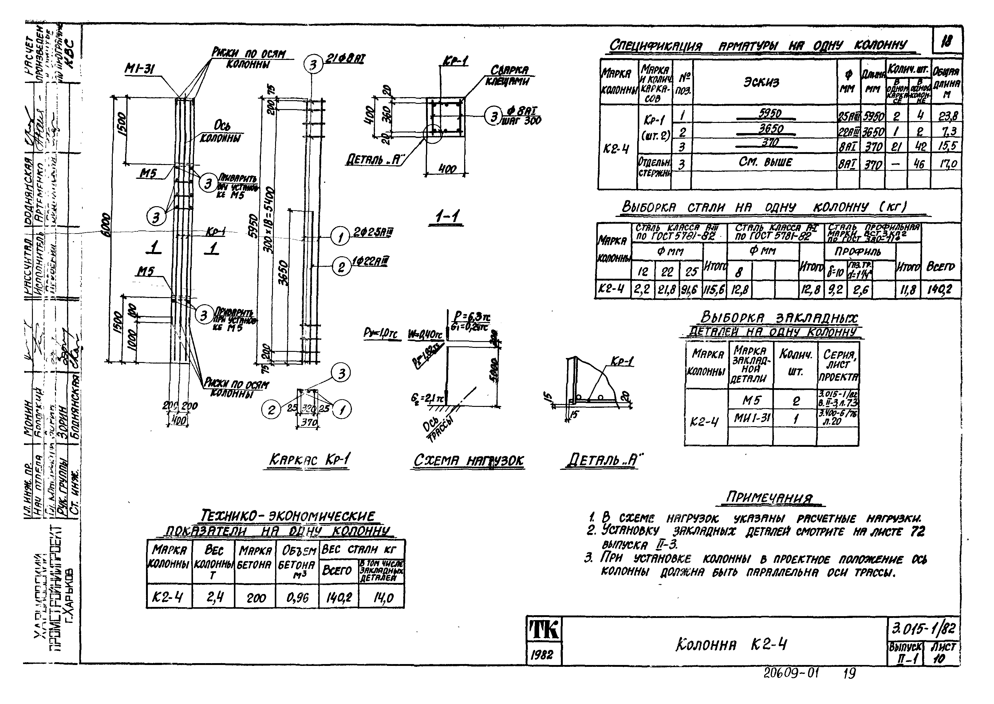 Серия 3.015-1/82