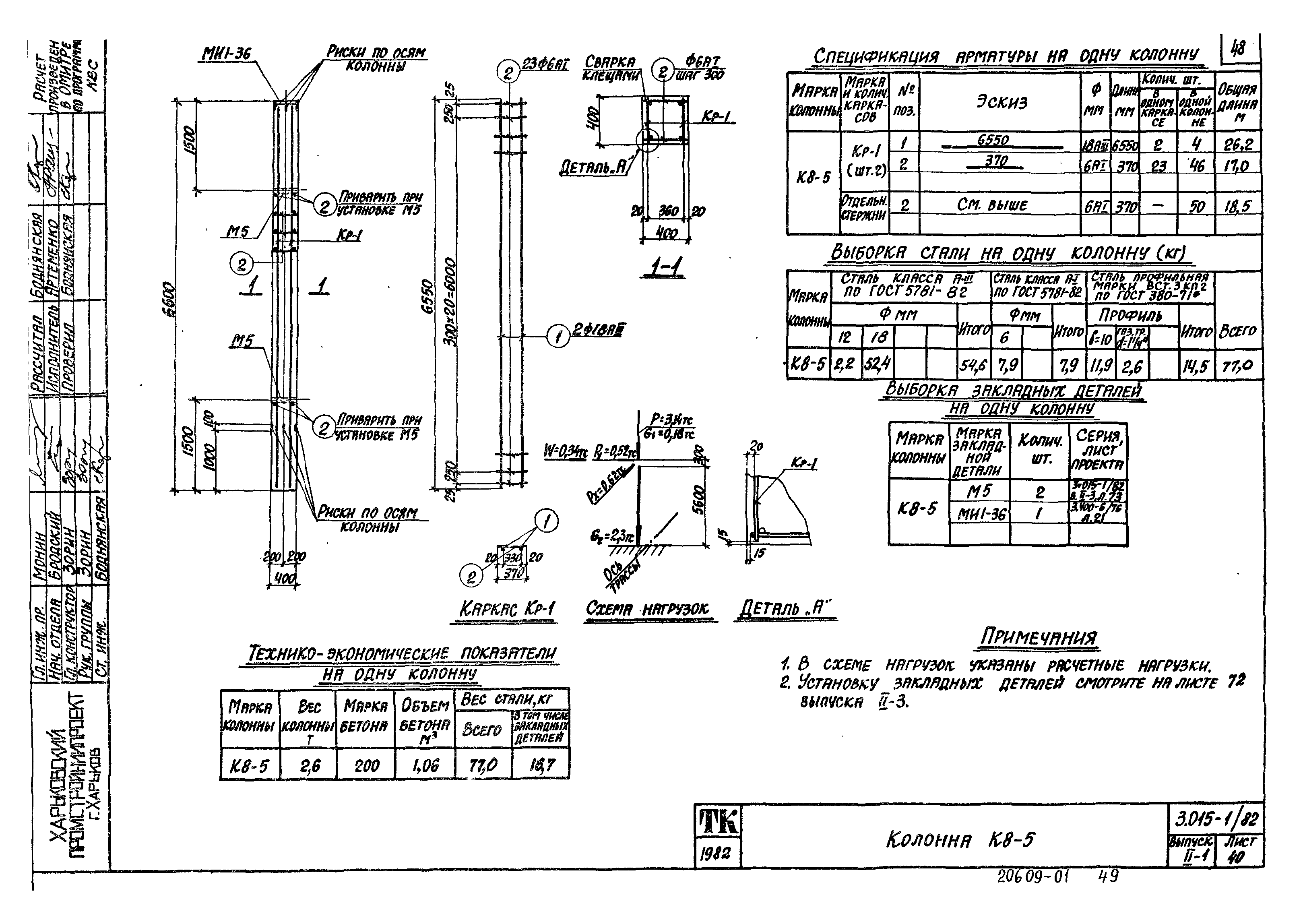 Серия 3.015-1/82