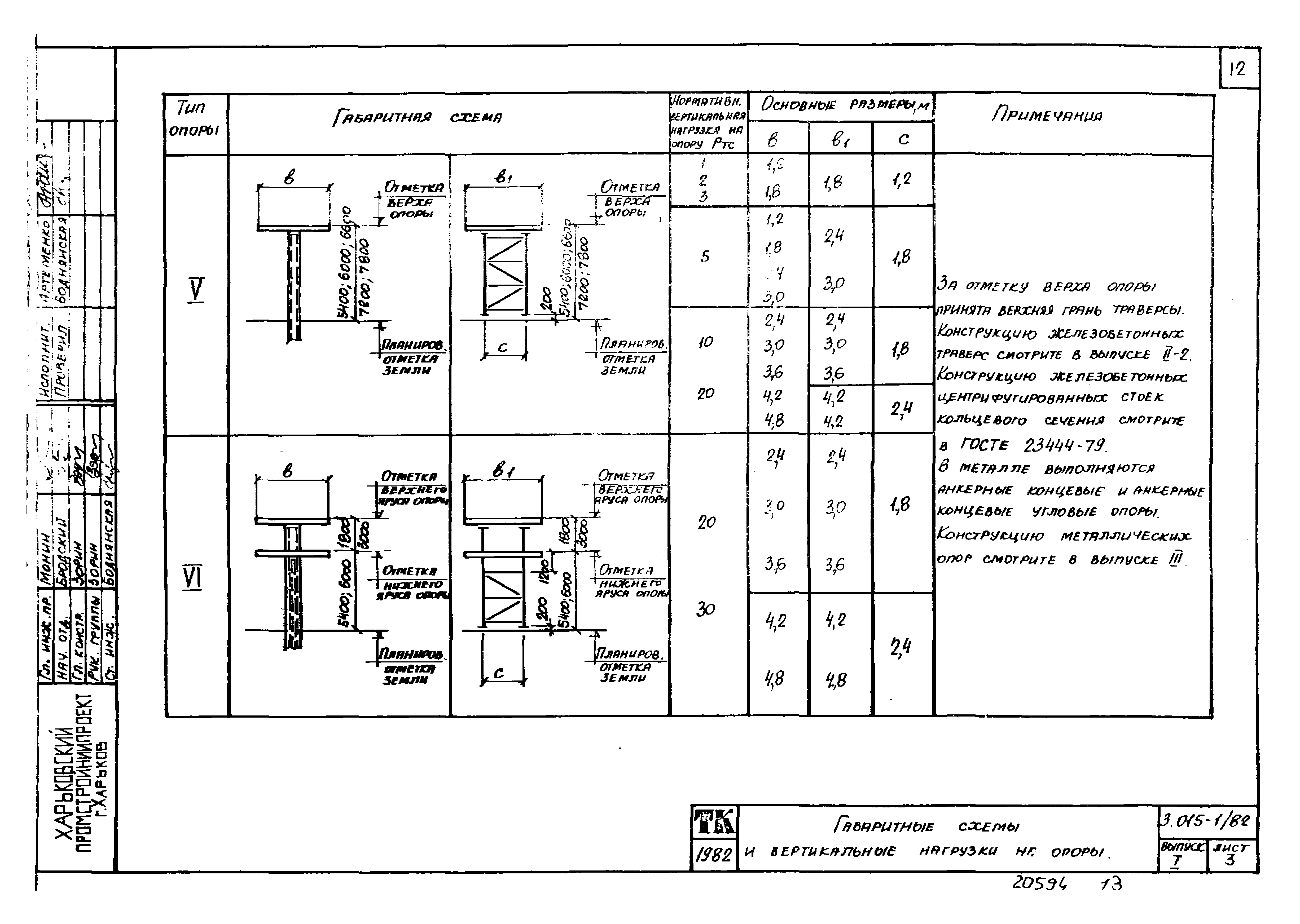 Серия 3.015-1/82