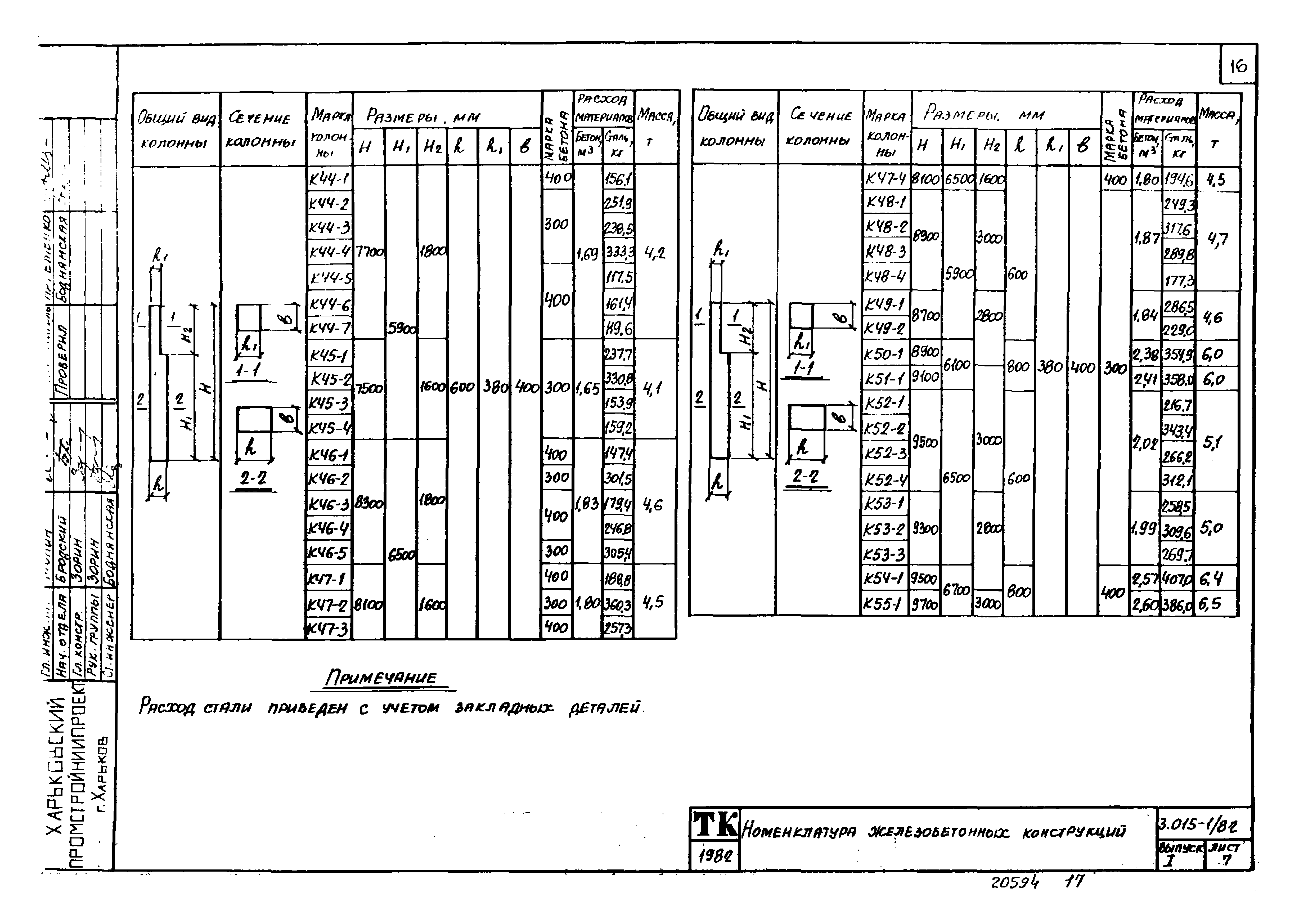 Серия 3.015-1/82