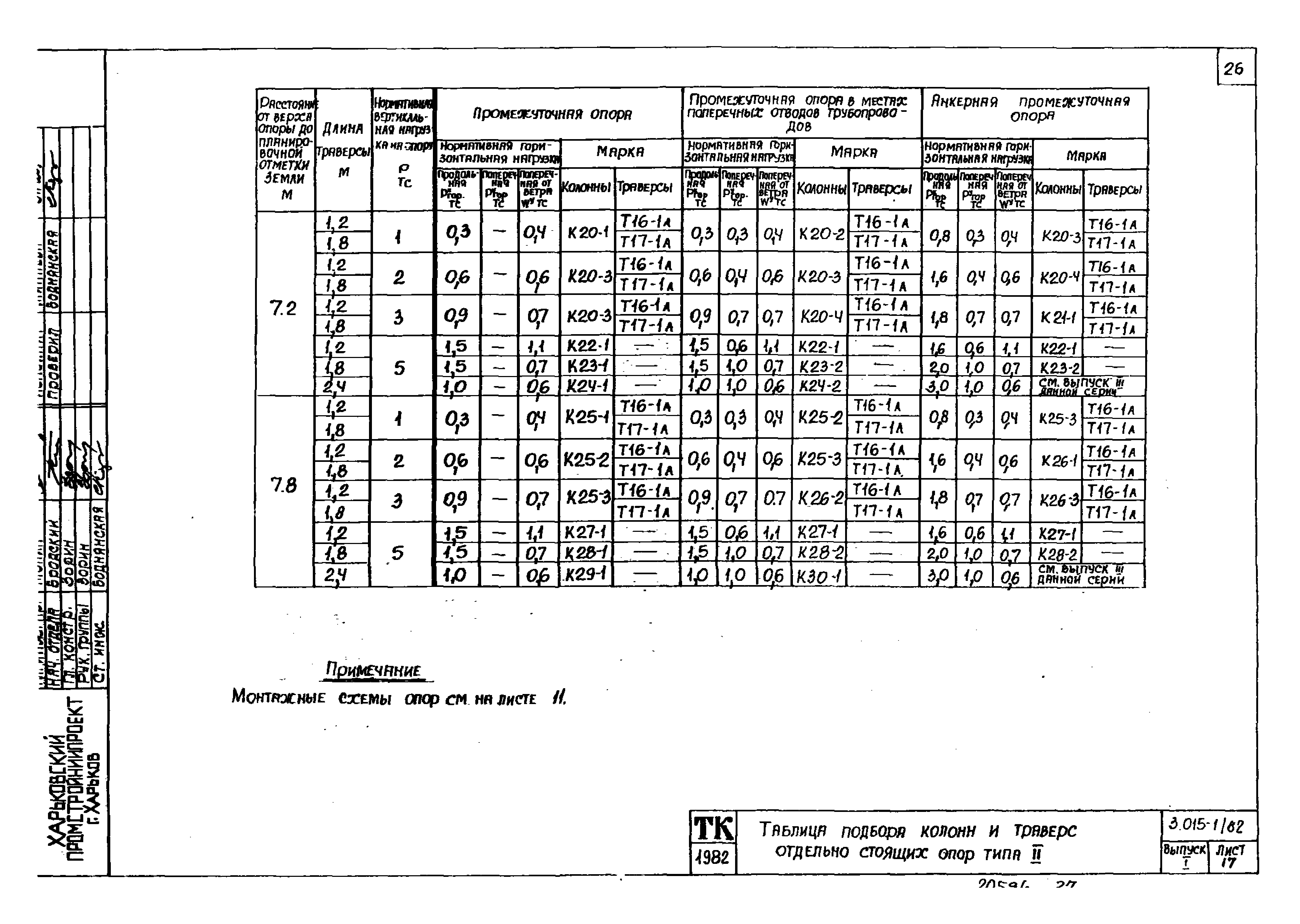 Серия 3.015-1/82