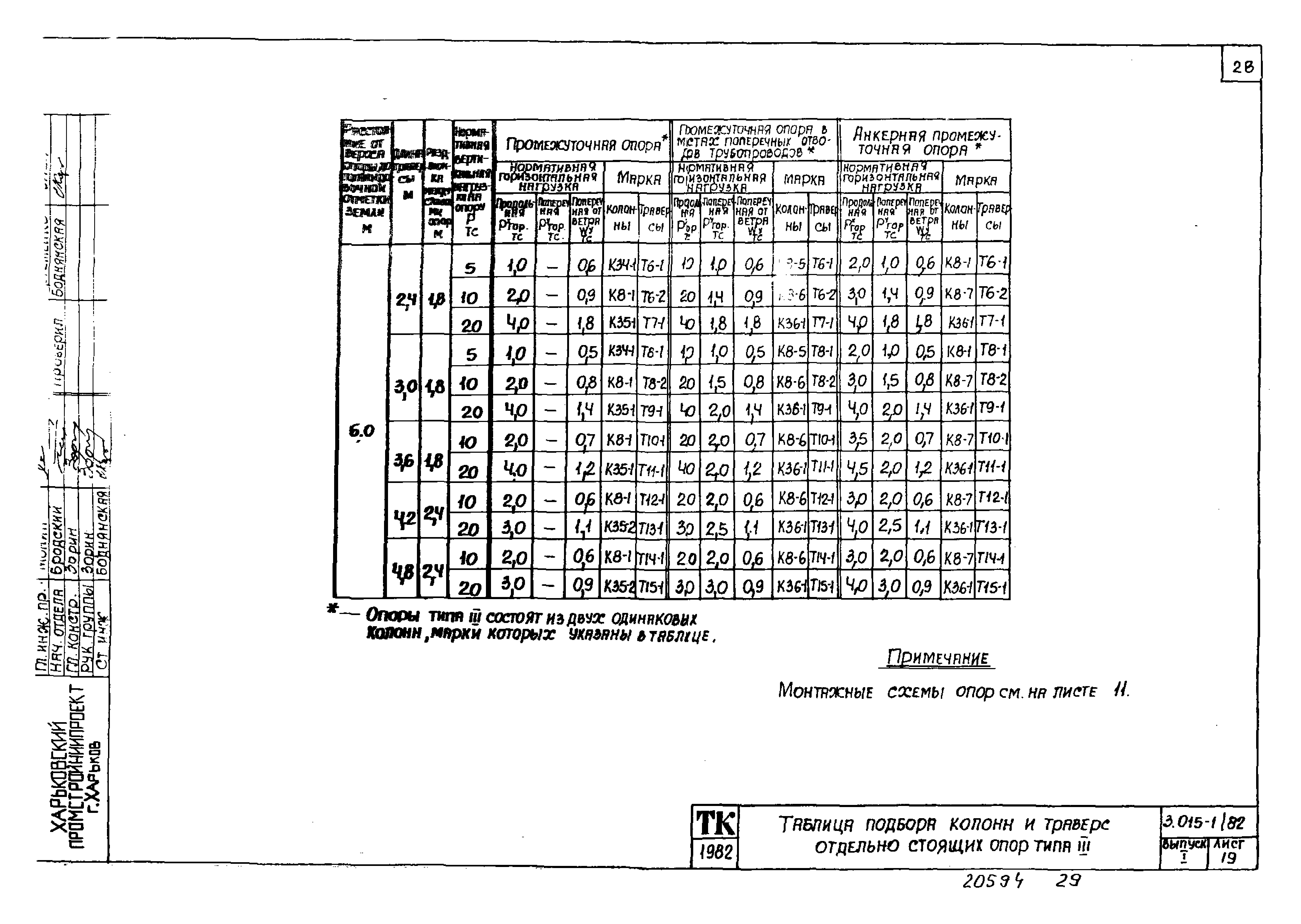 Серия 3.015-1/82