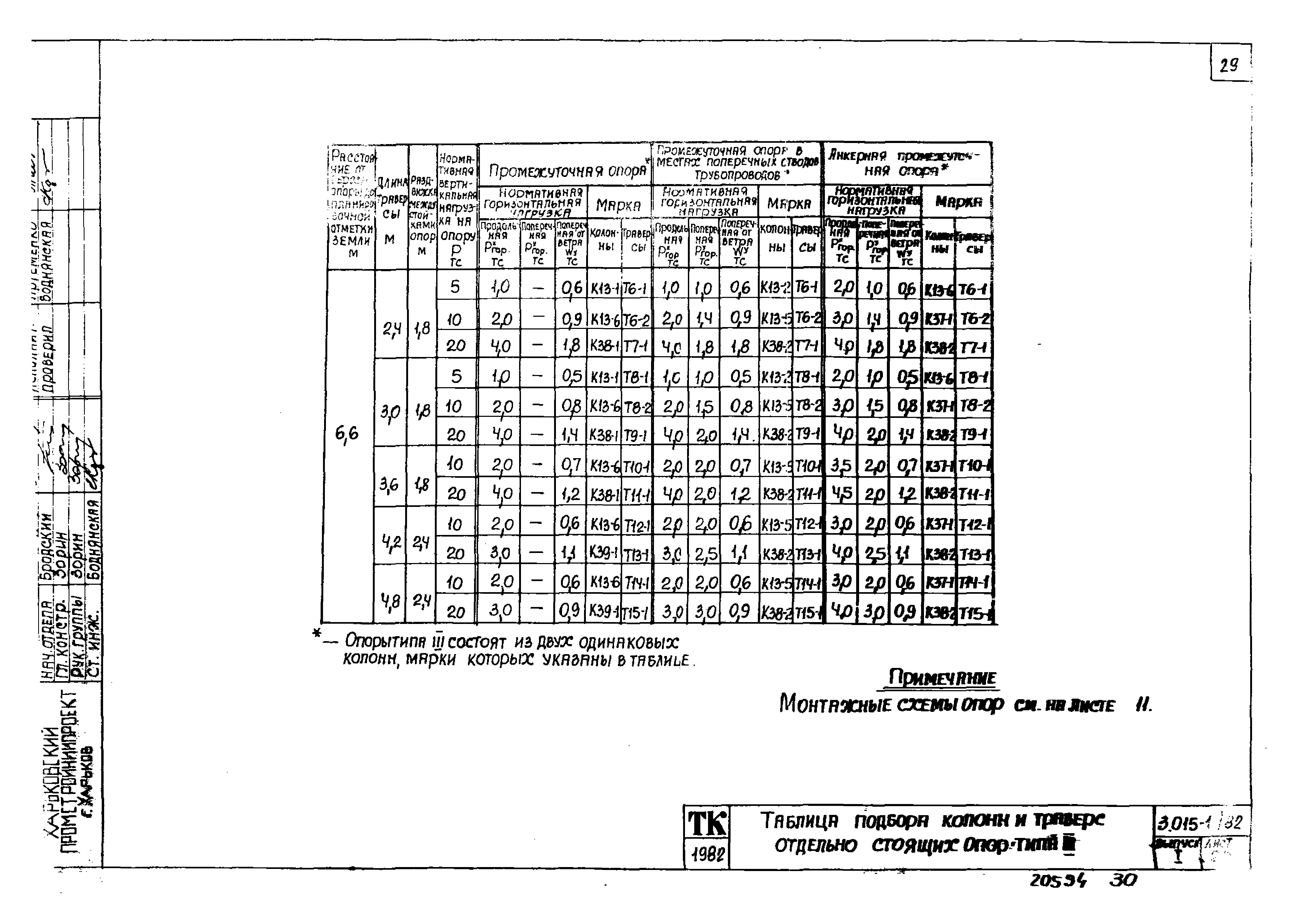 Серия 3.015-1/82