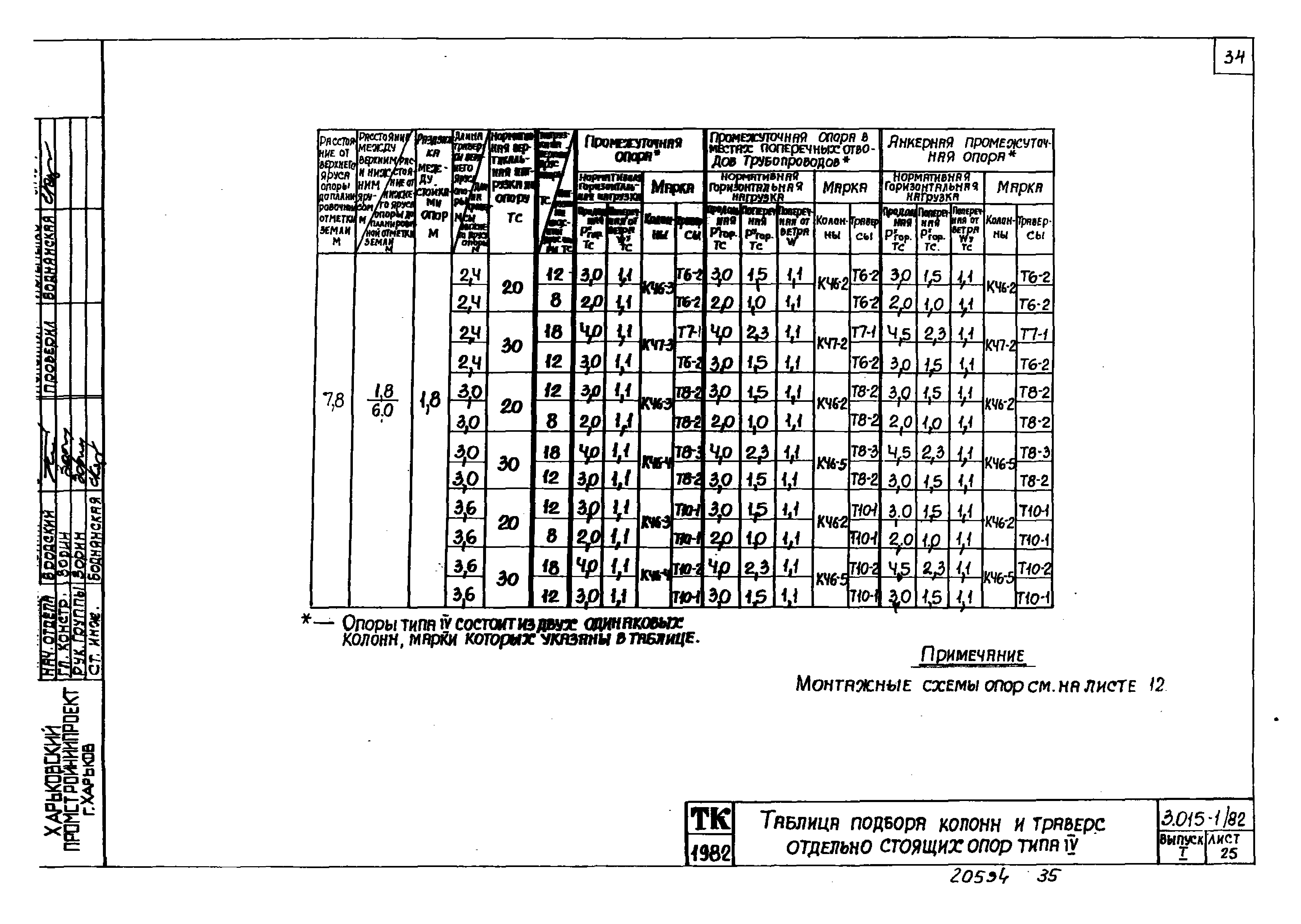 Серия 3.015-1/82