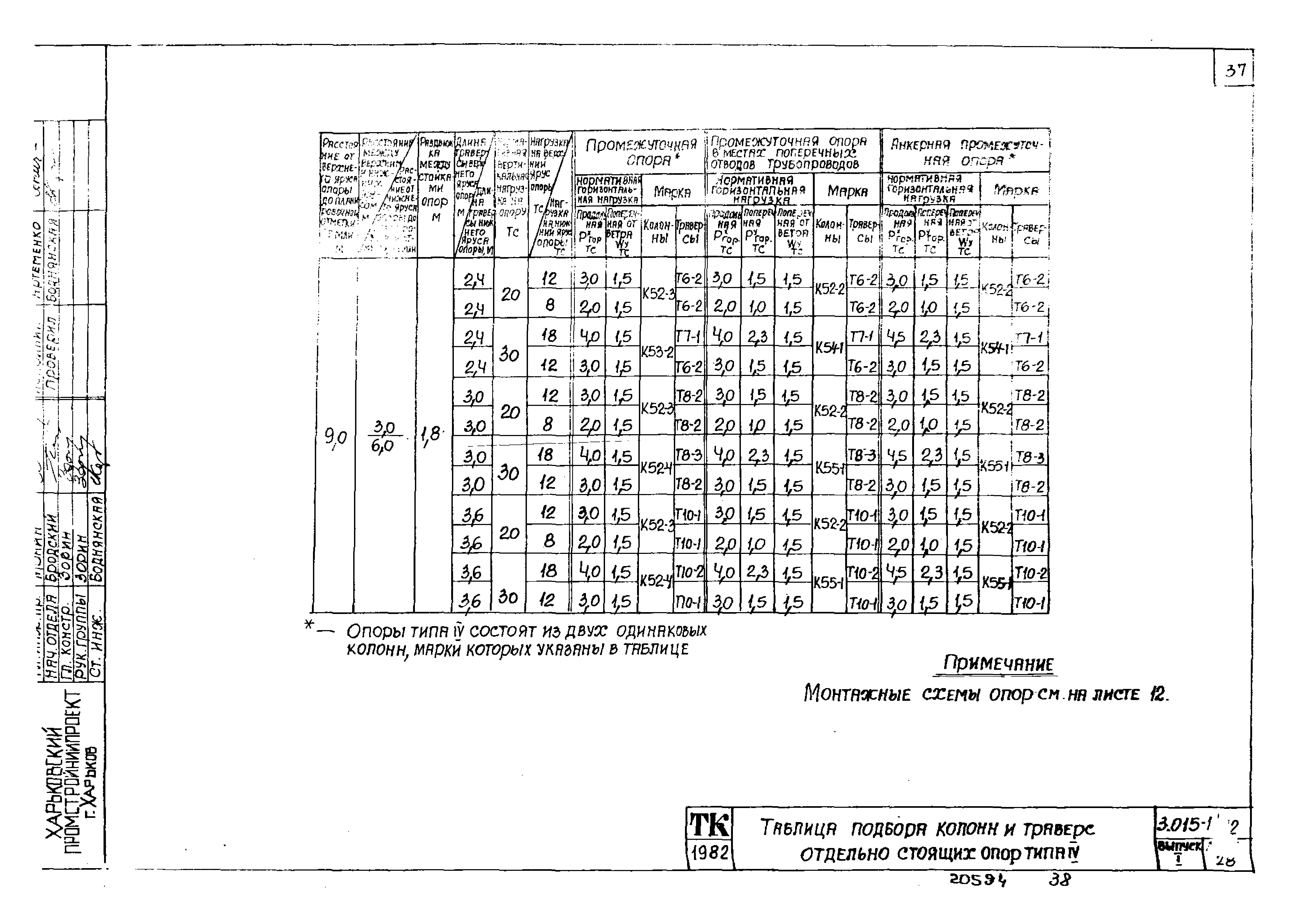 Серия 3.015-1/82