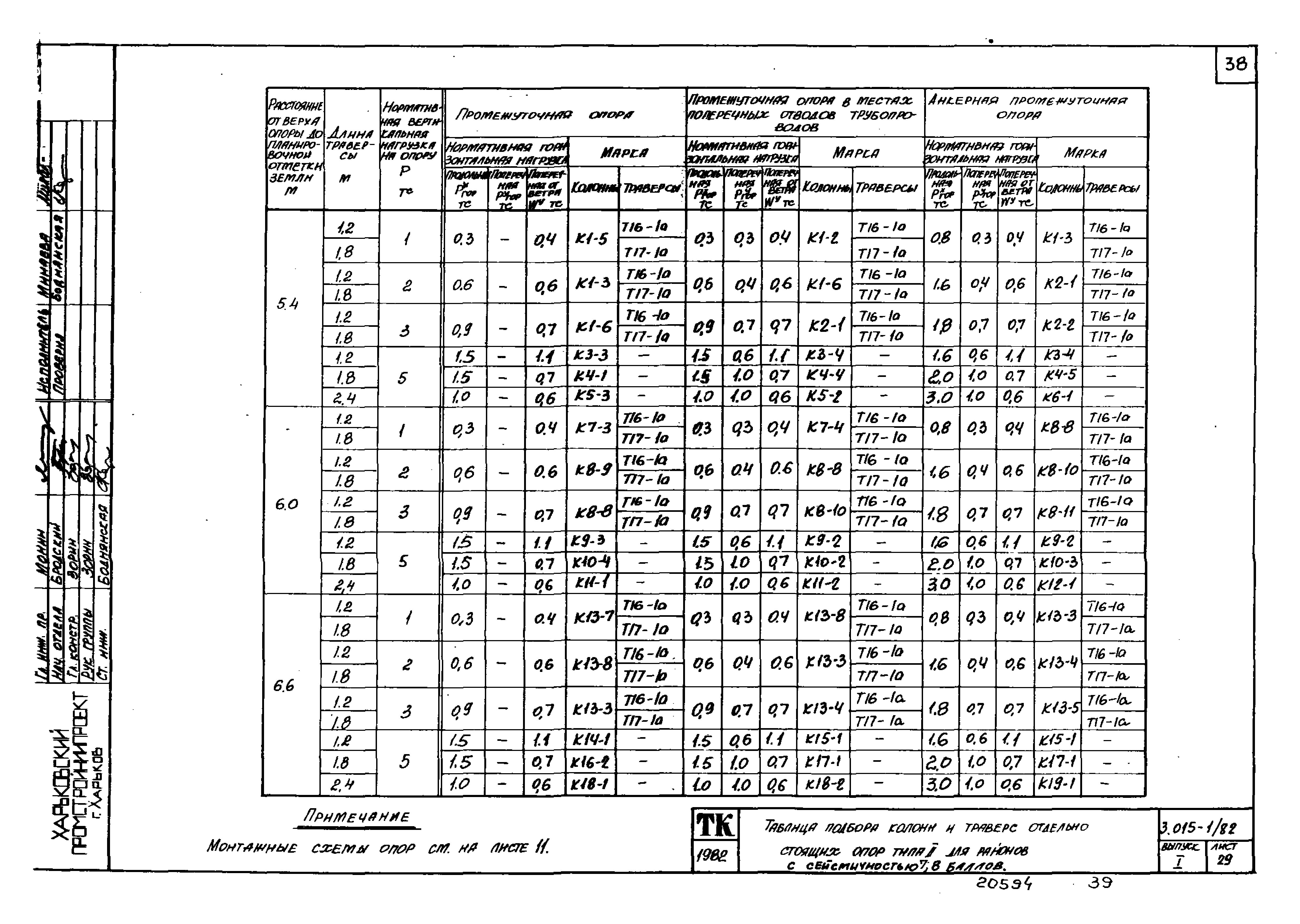 Серия 3.015-1/82