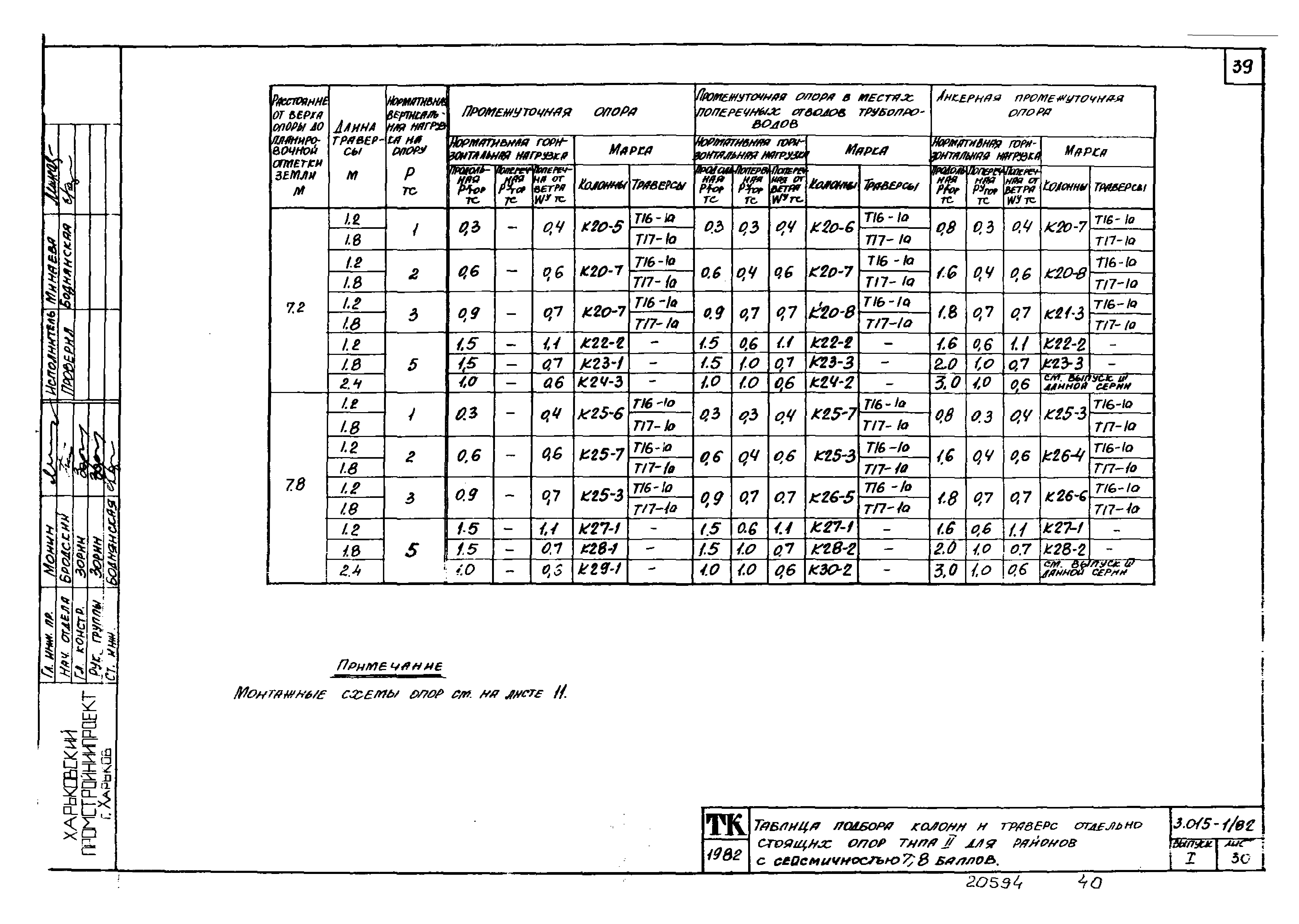 Серия 3.015-1/82