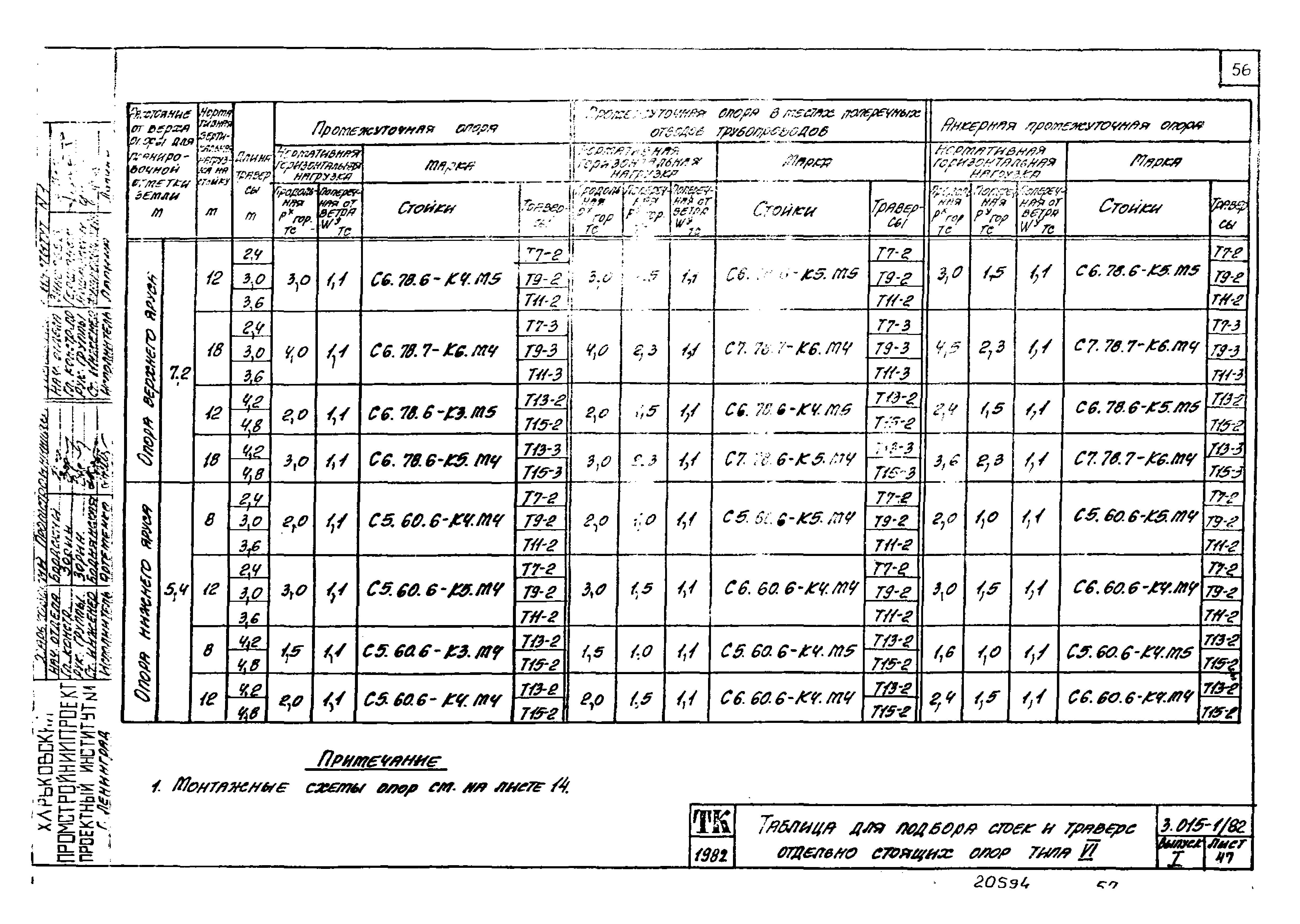 Серия 3.015-1/82