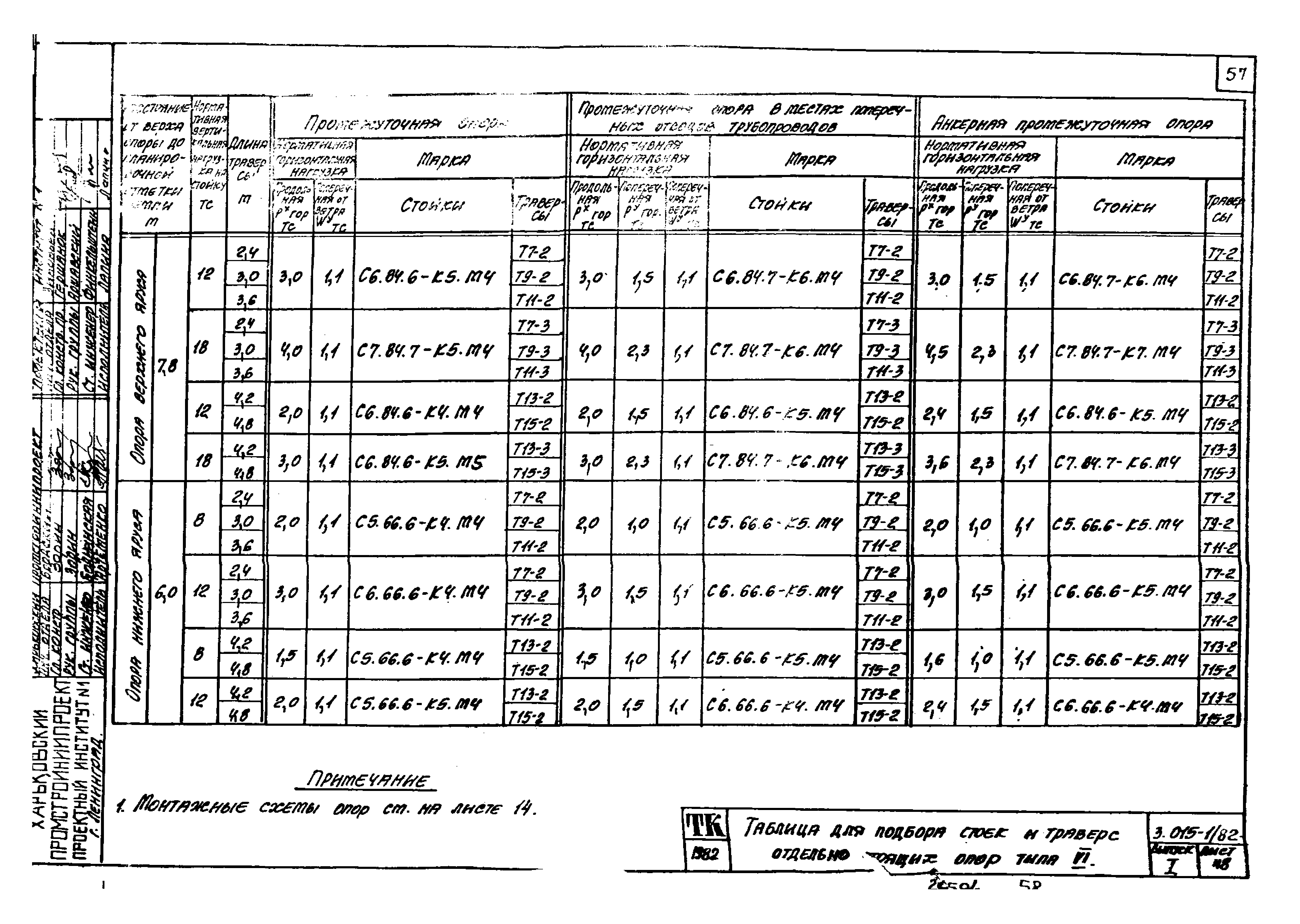 Серия 3.015-1/82