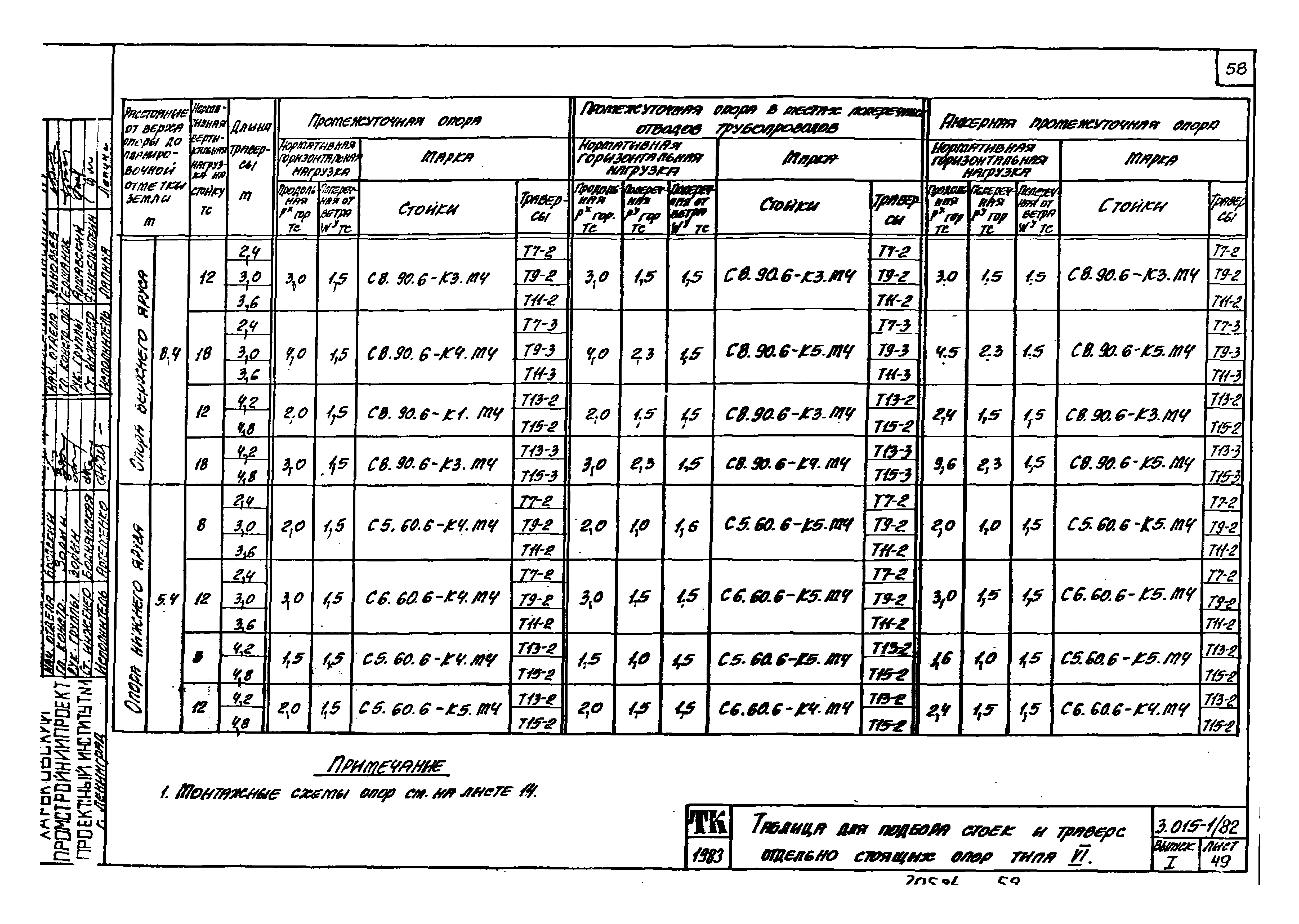 Серия 3.015-1/82