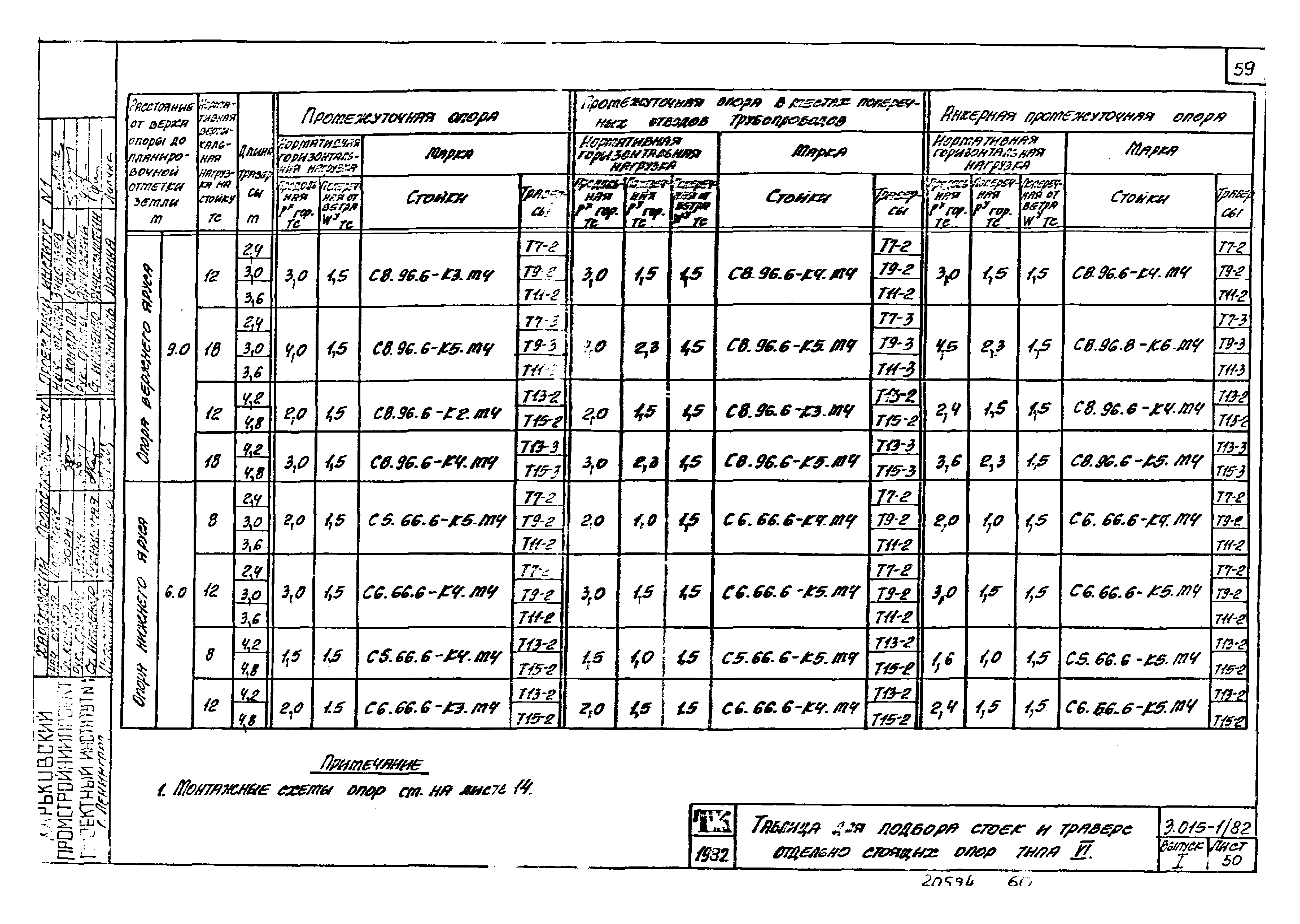 Серия 3.015-1/82