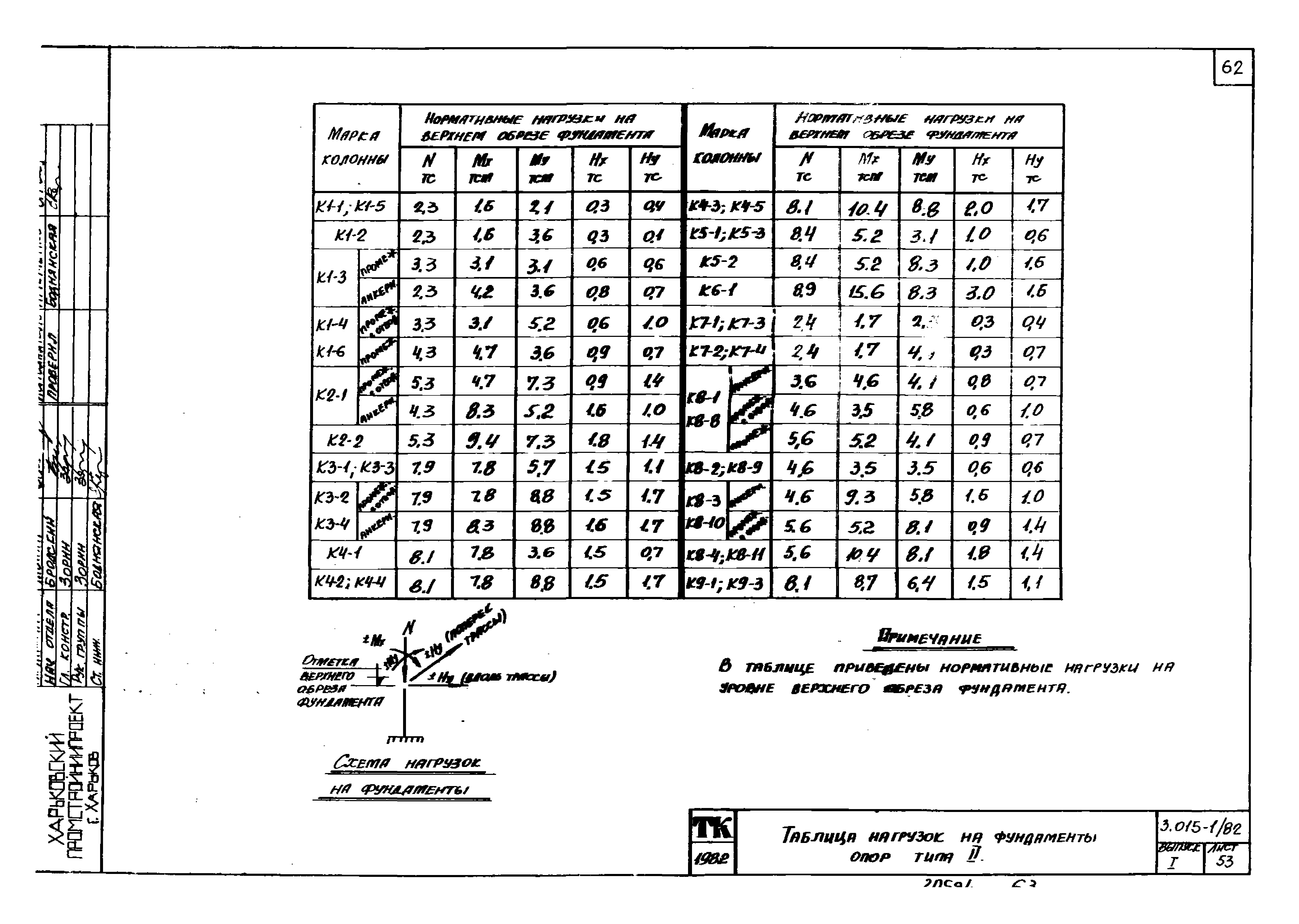 Серия 3.015-1/82