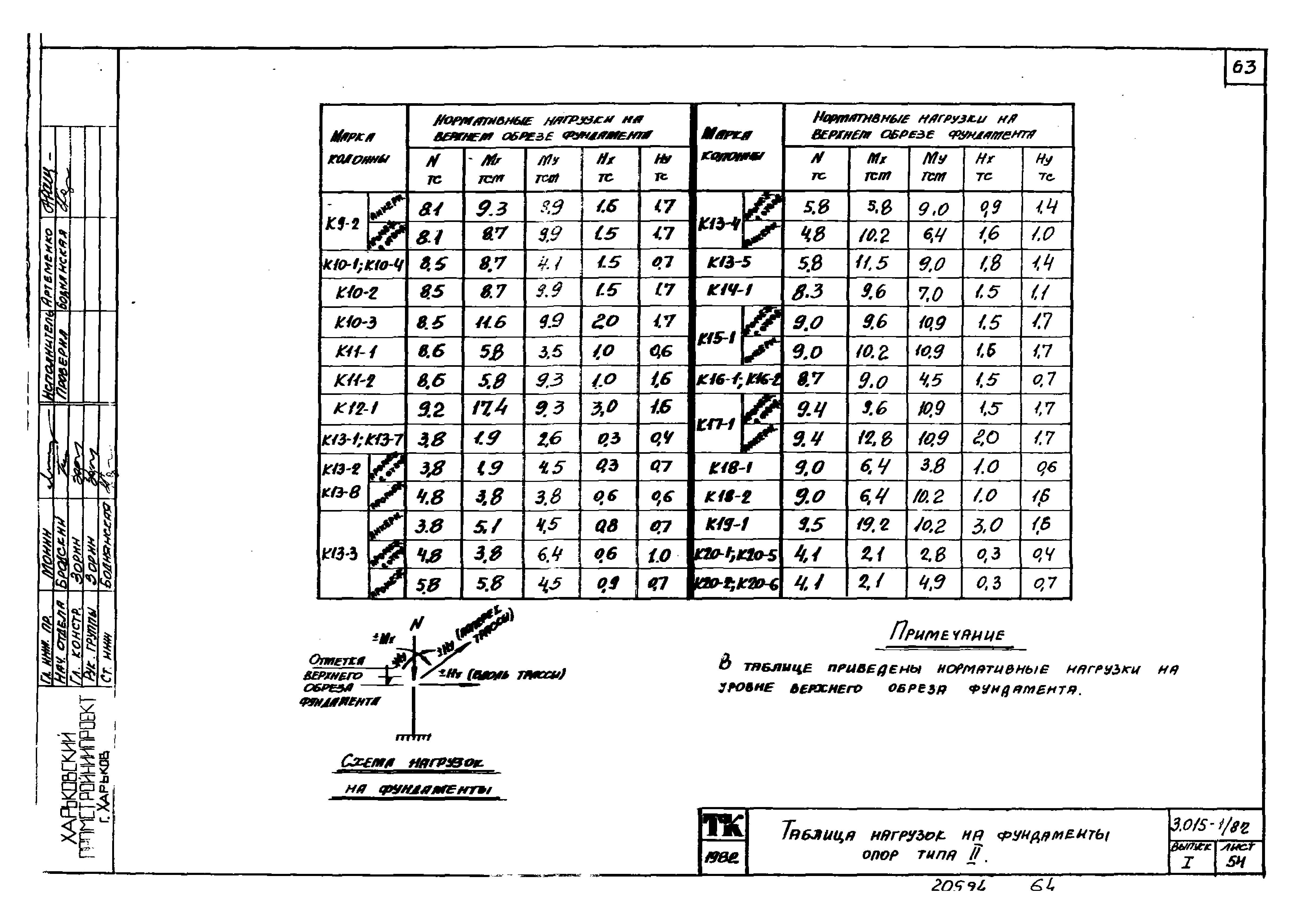 Серия 3.015-1/82