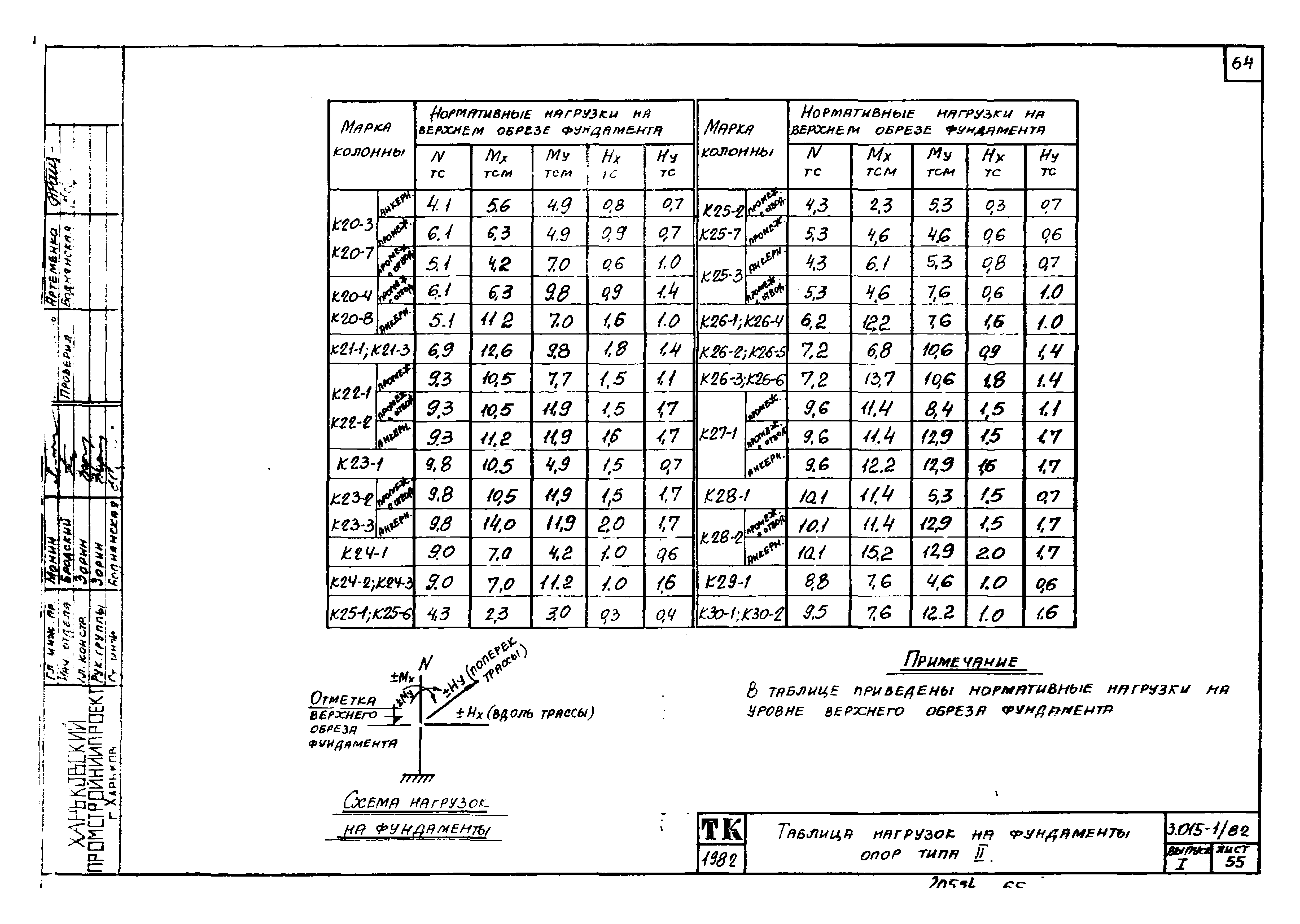 Серия 3.015-1/82